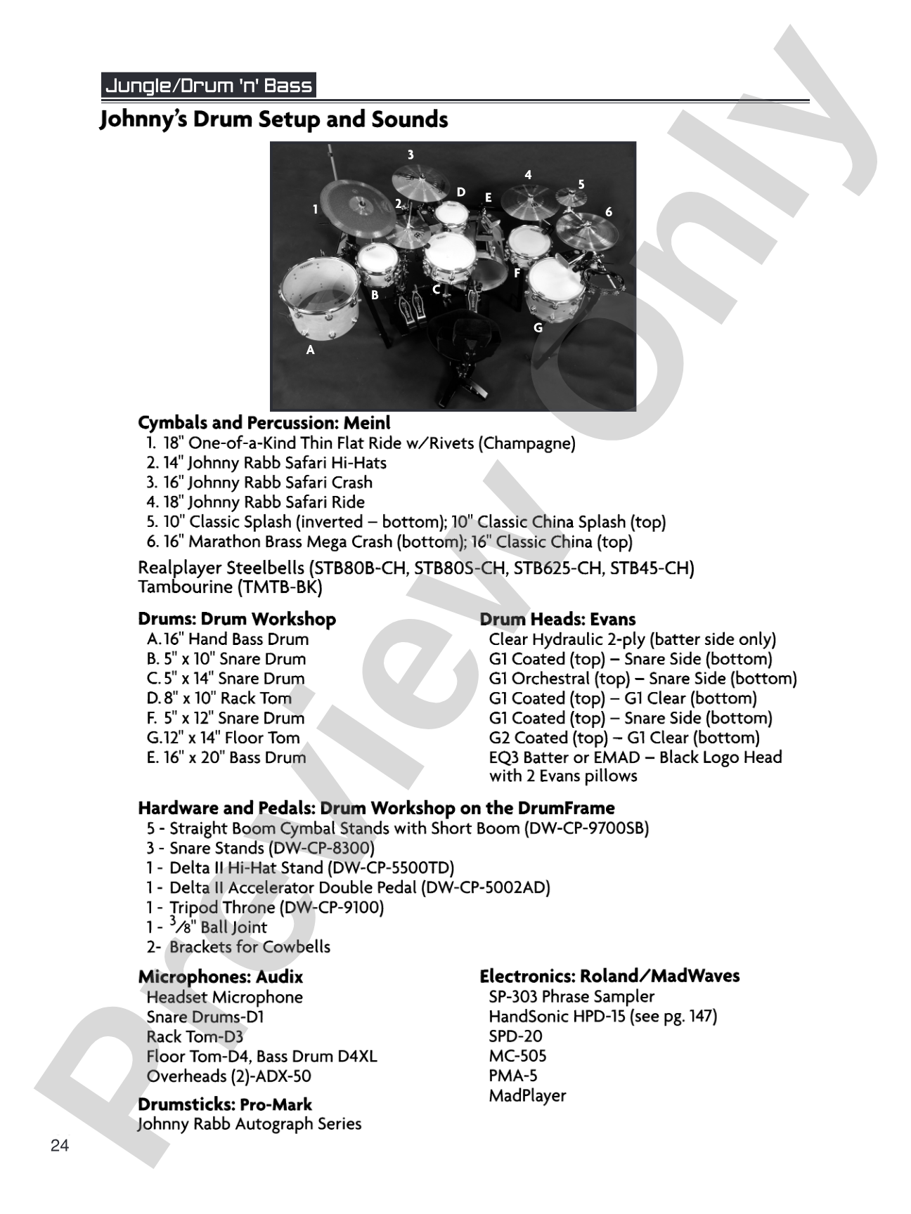 Jungle/Drum 'n' Bass for the Acoustic Drum Set: A Guide to Applying Today's Electronic Music to the Drum Set