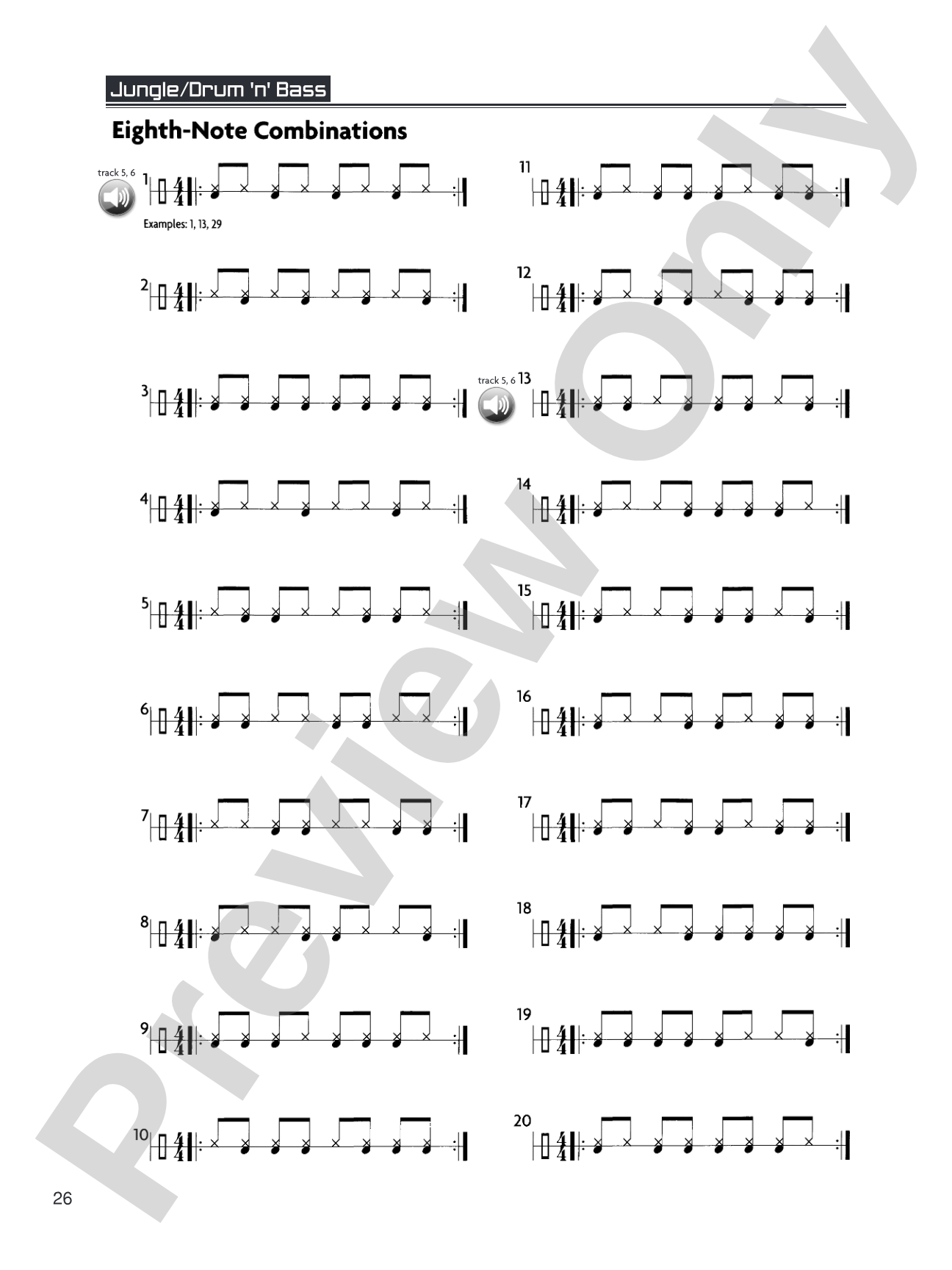 Jungle/Drum 'n' Bass for the Acoustic Drum Set: A Guide to Applying Today's Electronic Music to the Drum Set