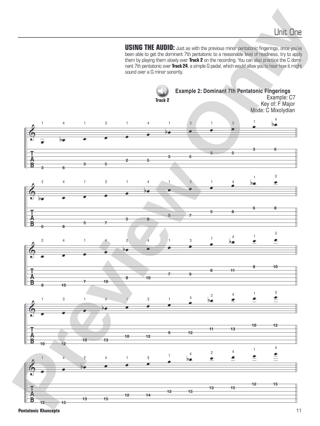 Pentatonic Khancepts