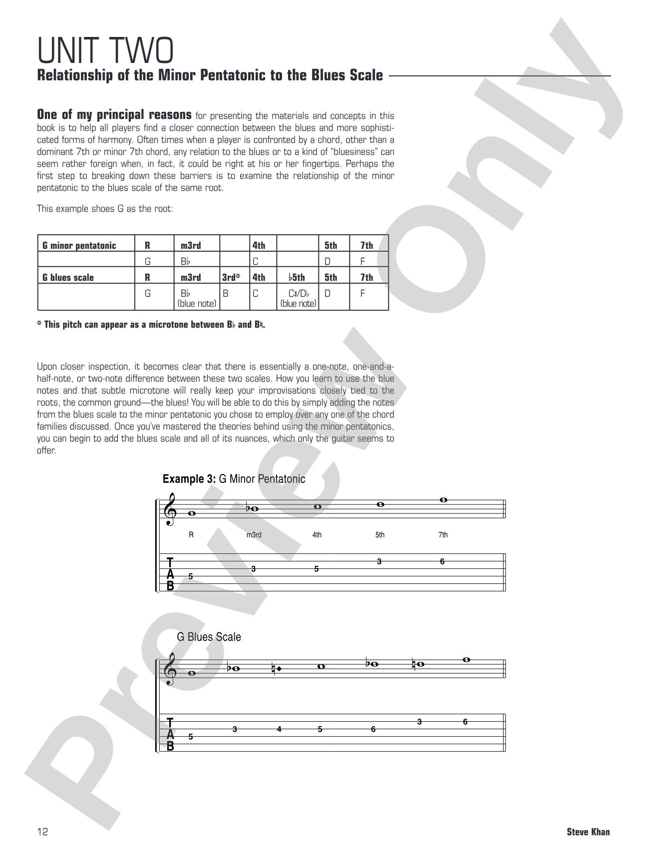 Pentatonic Khancepts
