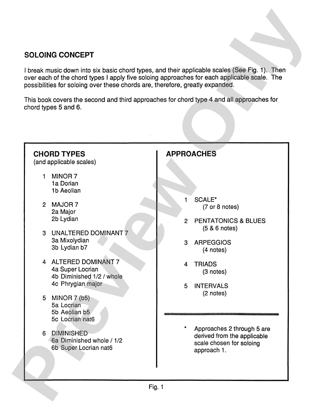 The Frank Gambale Technique Book II: The Essential Soloing Theory Course for All Guitarists