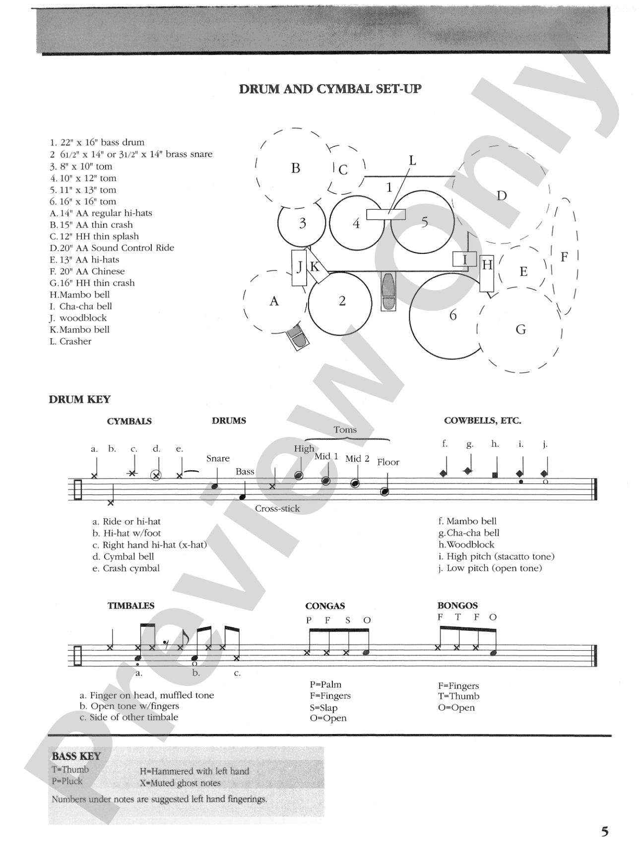 Funkifying the Clave: Afro-Cuban Grooves for Bass and Drums