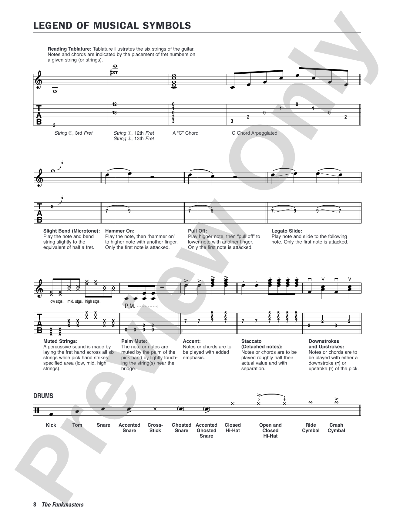 The Funkmasters: The Great James Brown Rhythm Sections 1960--1973: For Guitar, Bass, and Drums