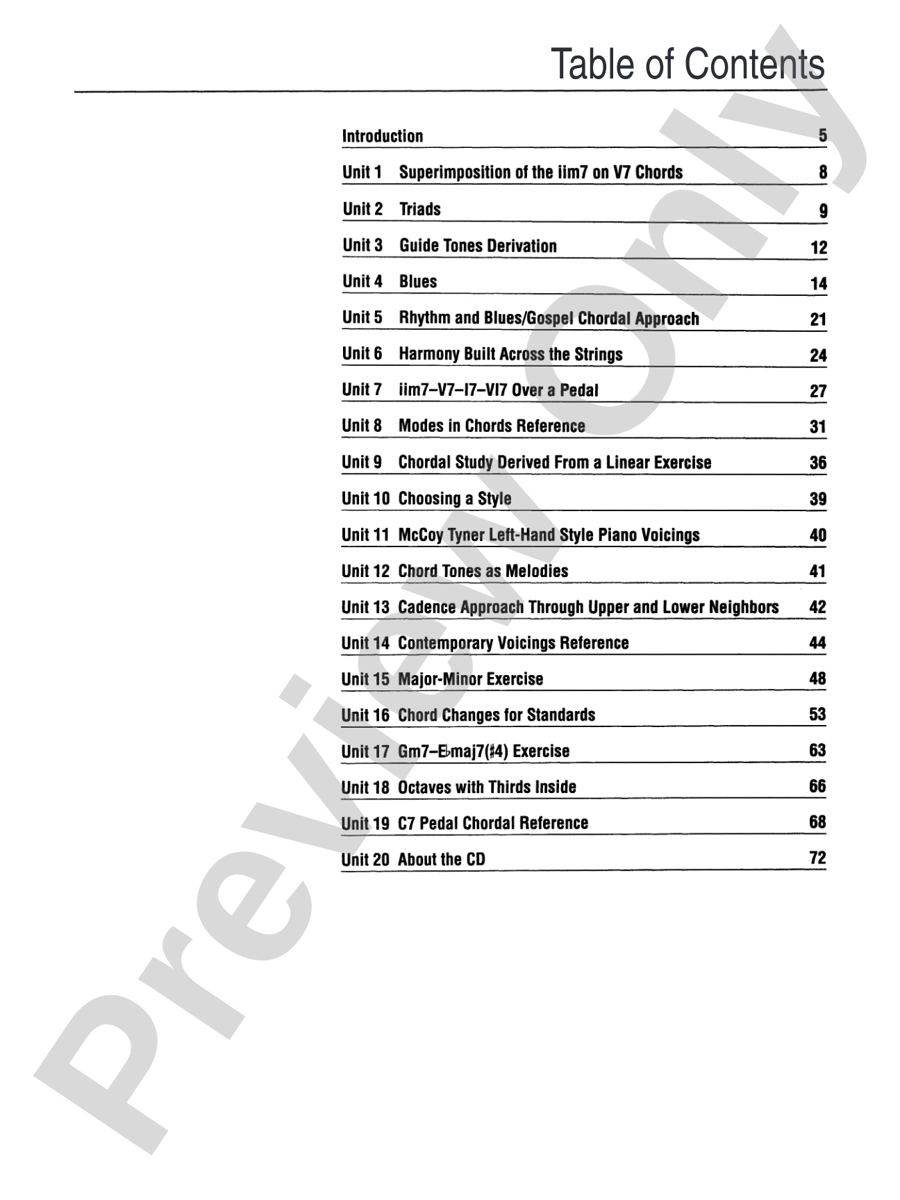Contemporary Chord Khancepts