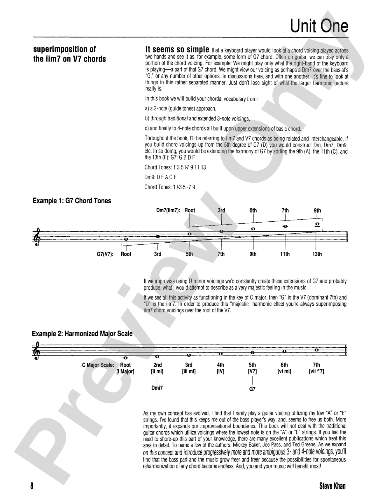 Contemporary Chord Khancepts