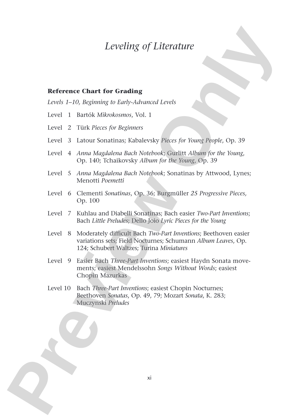 Pianists Guide to Standard Teaching and Performance Literature: Piano