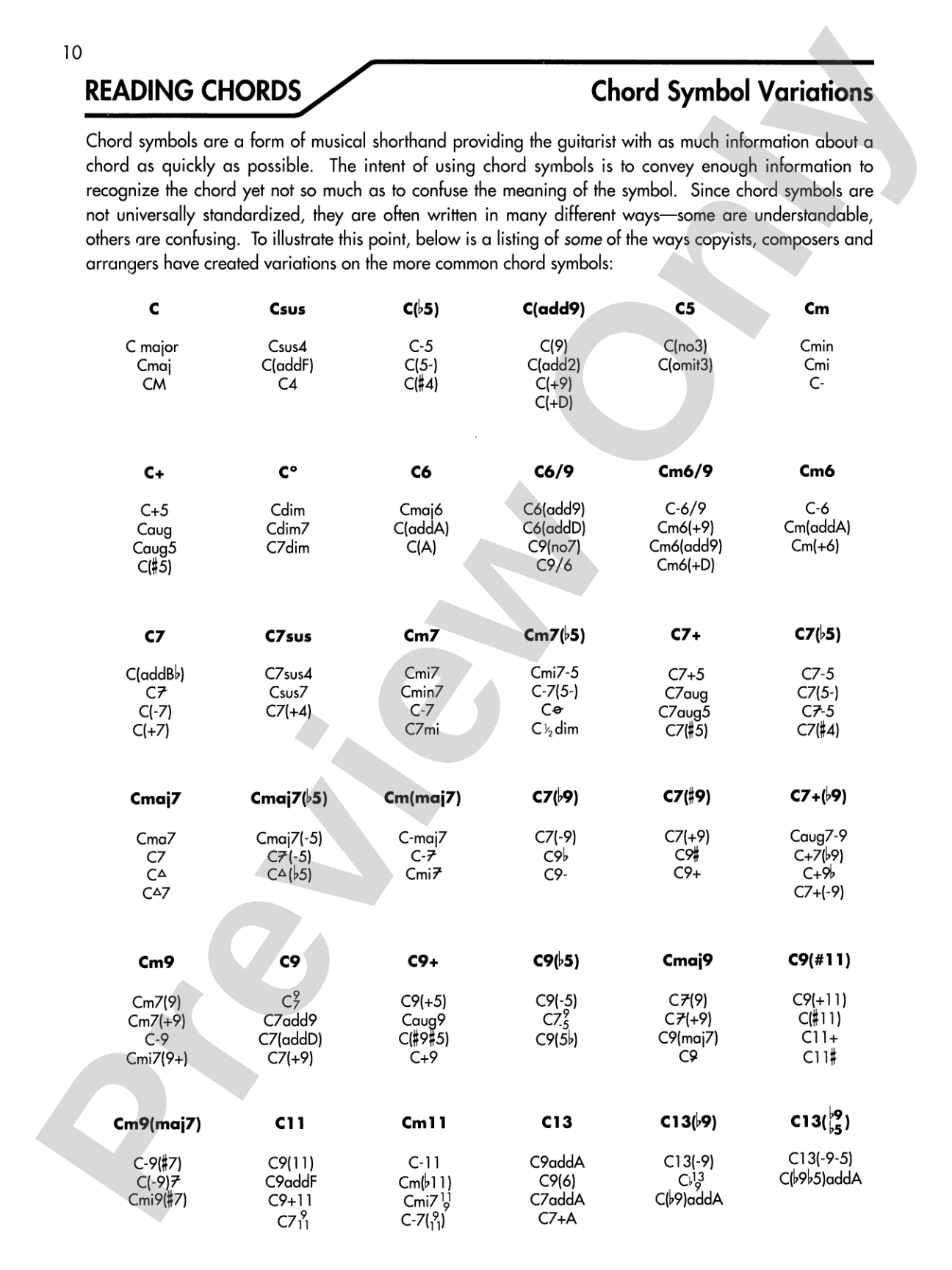 Guitar Chord Encyclopedia: 36 Chords in Each Key