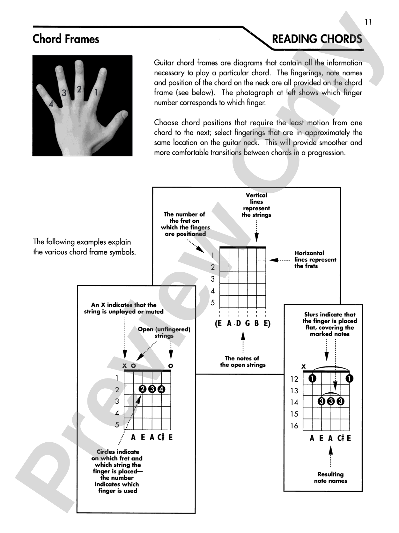 Guitar Chord Encyclopedia: 36 Chords in Each Key