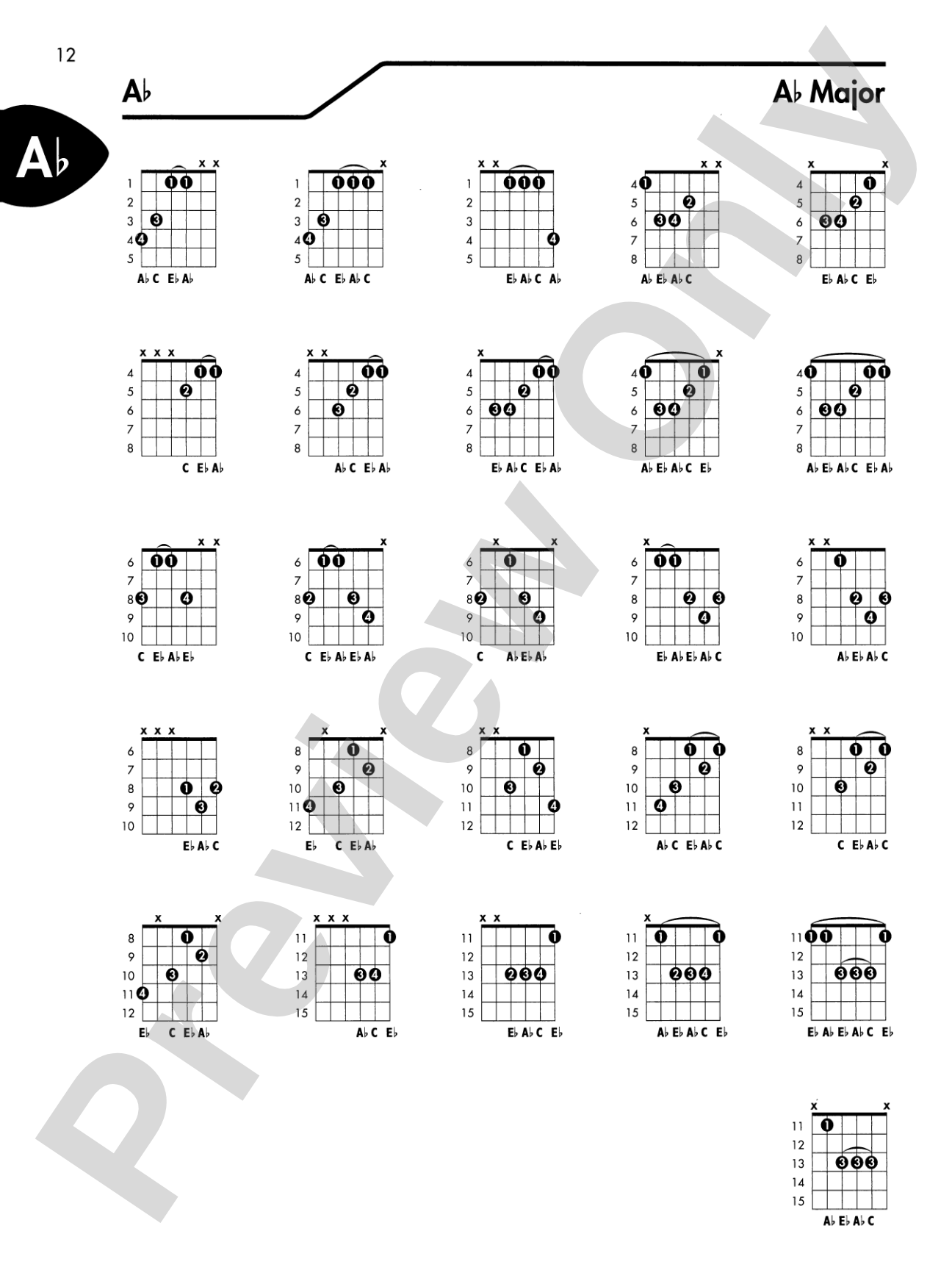 Guitar Chord Encyclopedia: 36 Chords in Each Key