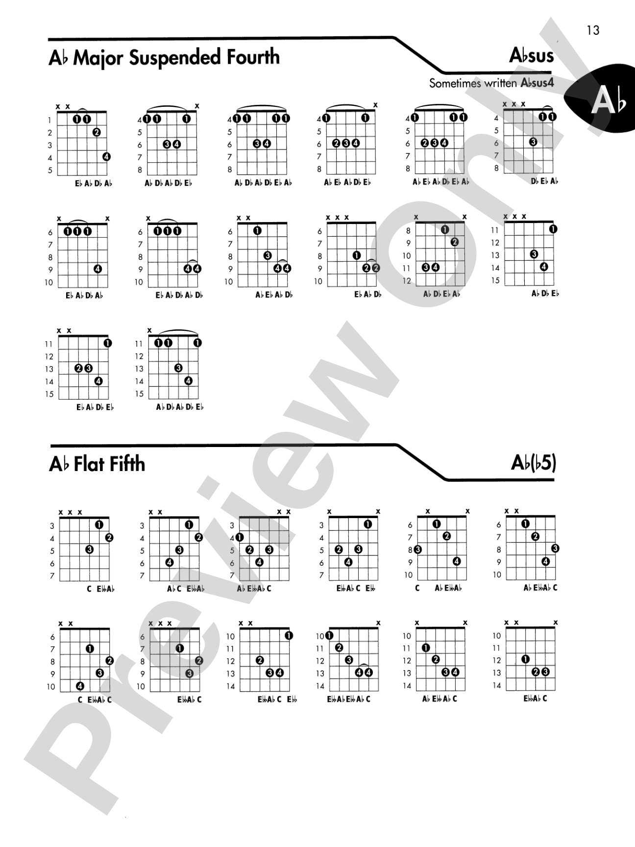 Guitar Chord Encyclopedia: 36 Chords in Each Key