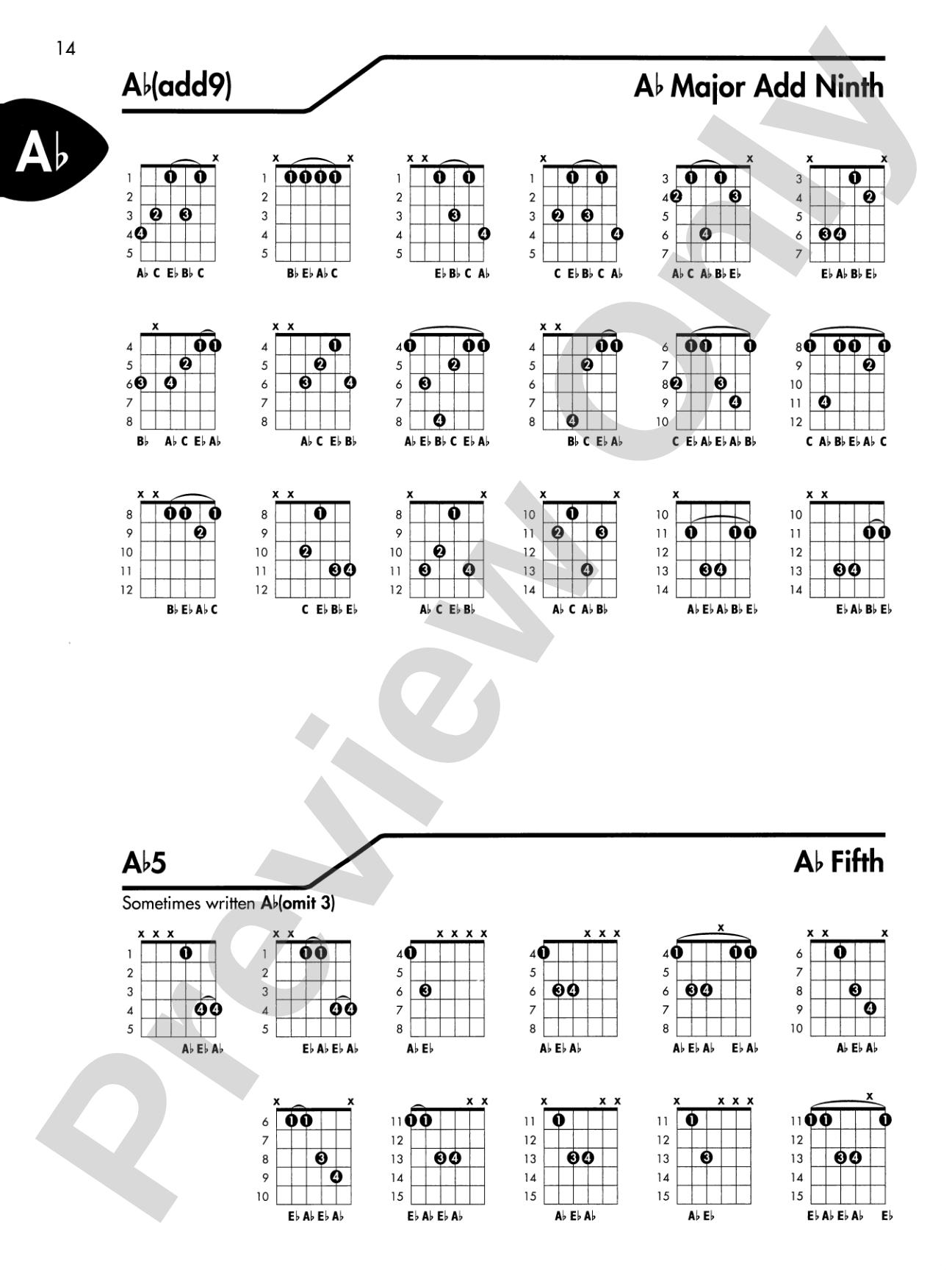 Guitar Chord Encyclopedia: 36 Chords in Each Key