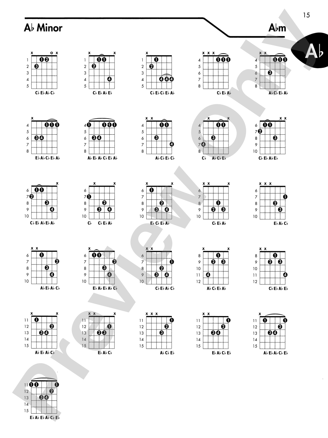 Guitar Chord Encyclopedia: 36 Chords in Each Key