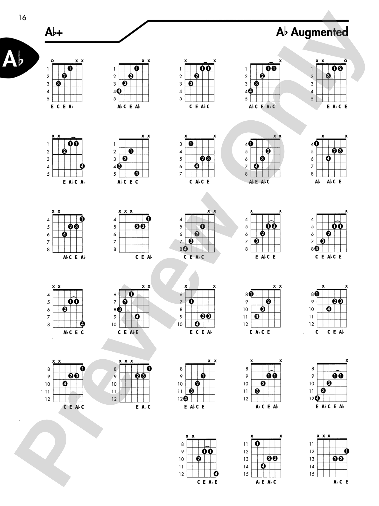 Guitar Chord Encyclopedia: 36 Chords in Each Key