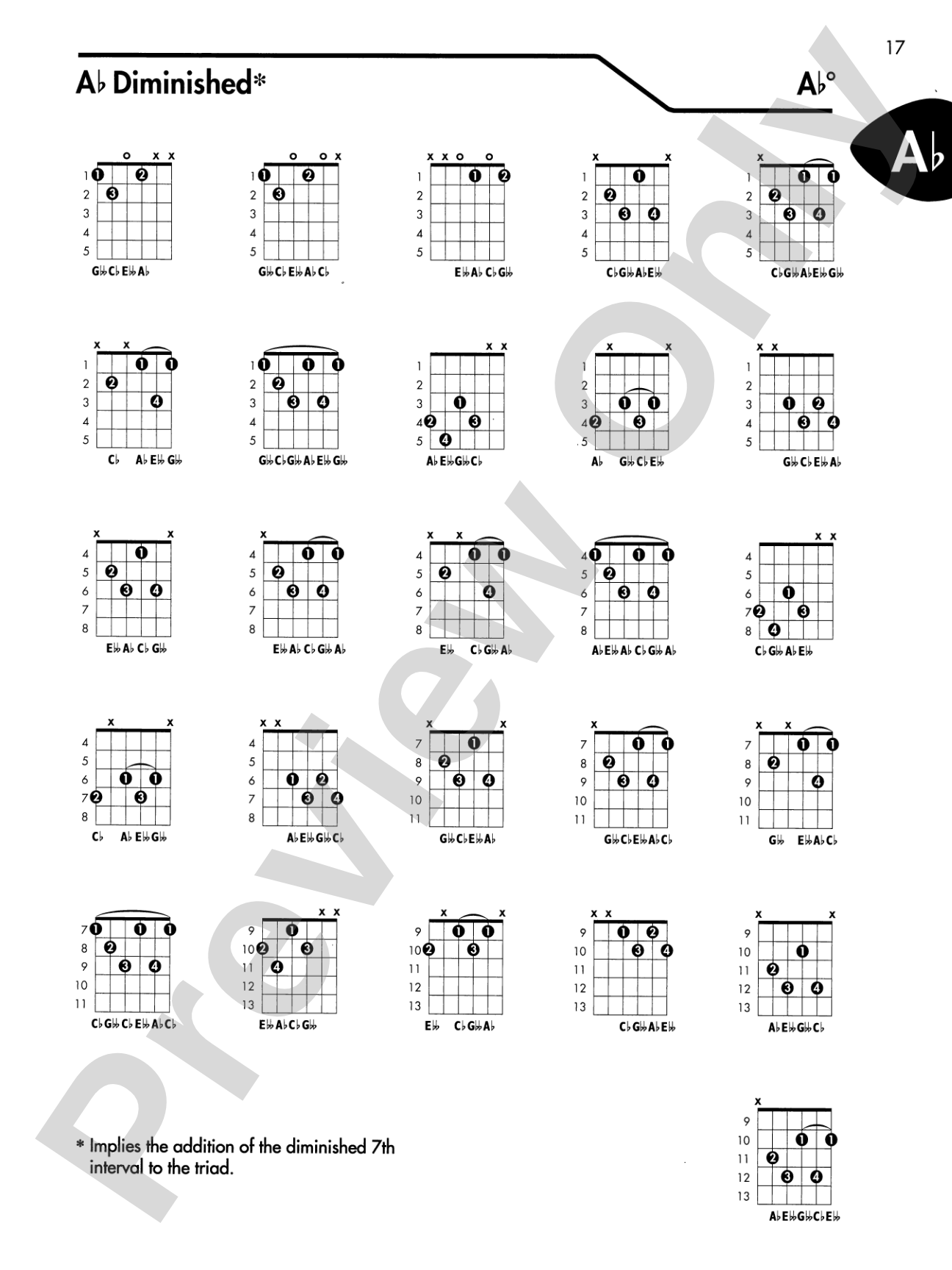 Guitar Chord Encyclopedia: 36 Chords in Each Key