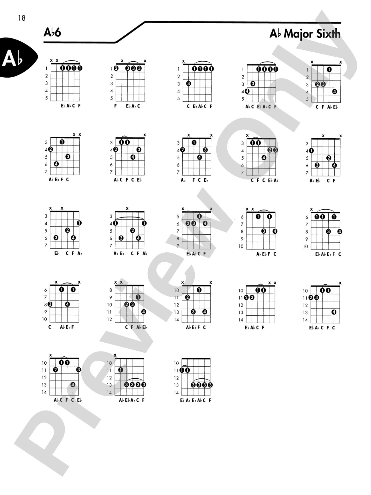 Guitar Chord Encyclopedia: 36 Chords in Each Key