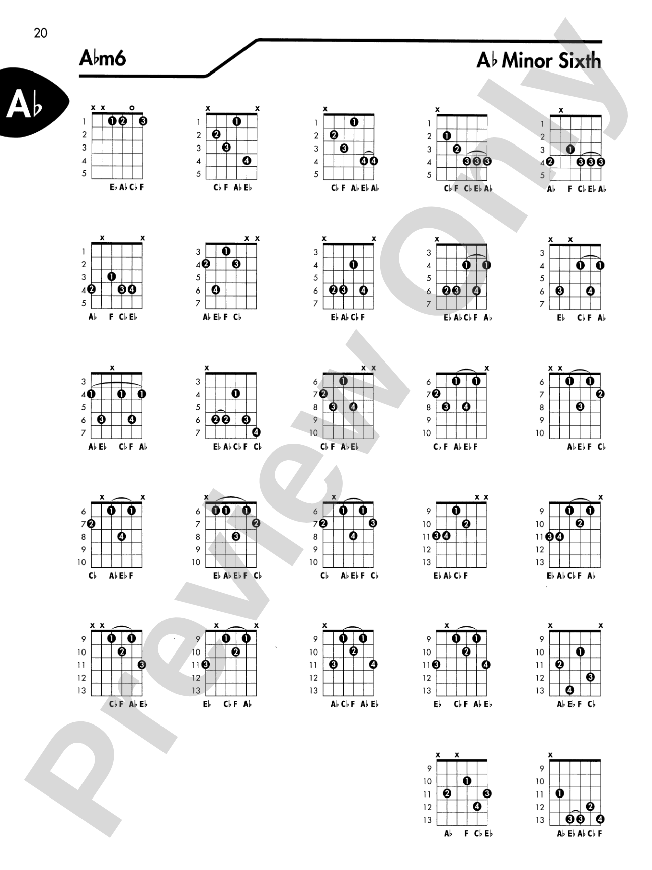 Guitar Chord Encyclopedia: 36 Chords in Each Key