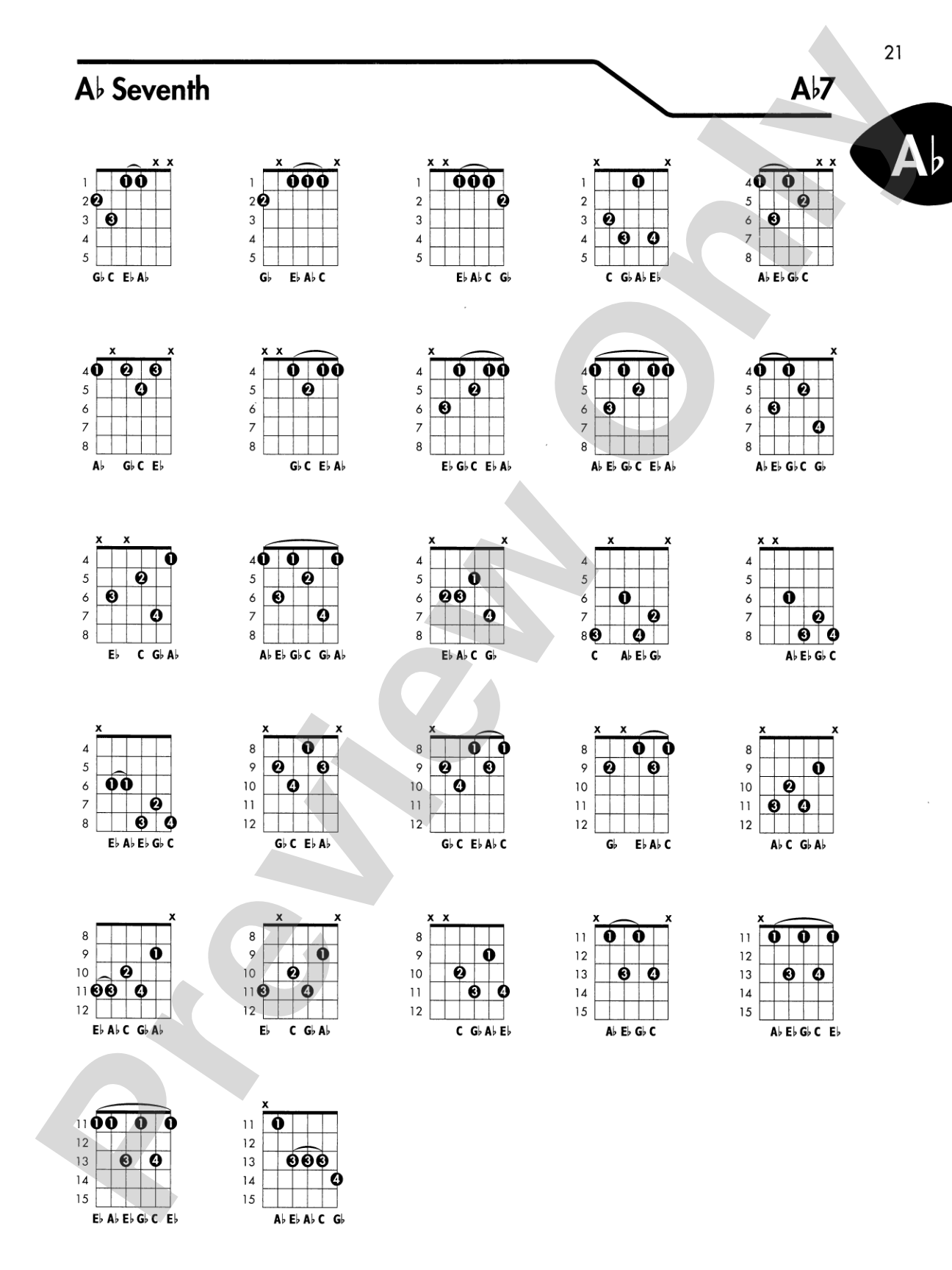Guitar Chord Encyclopedia: 36 Chords in Each Key