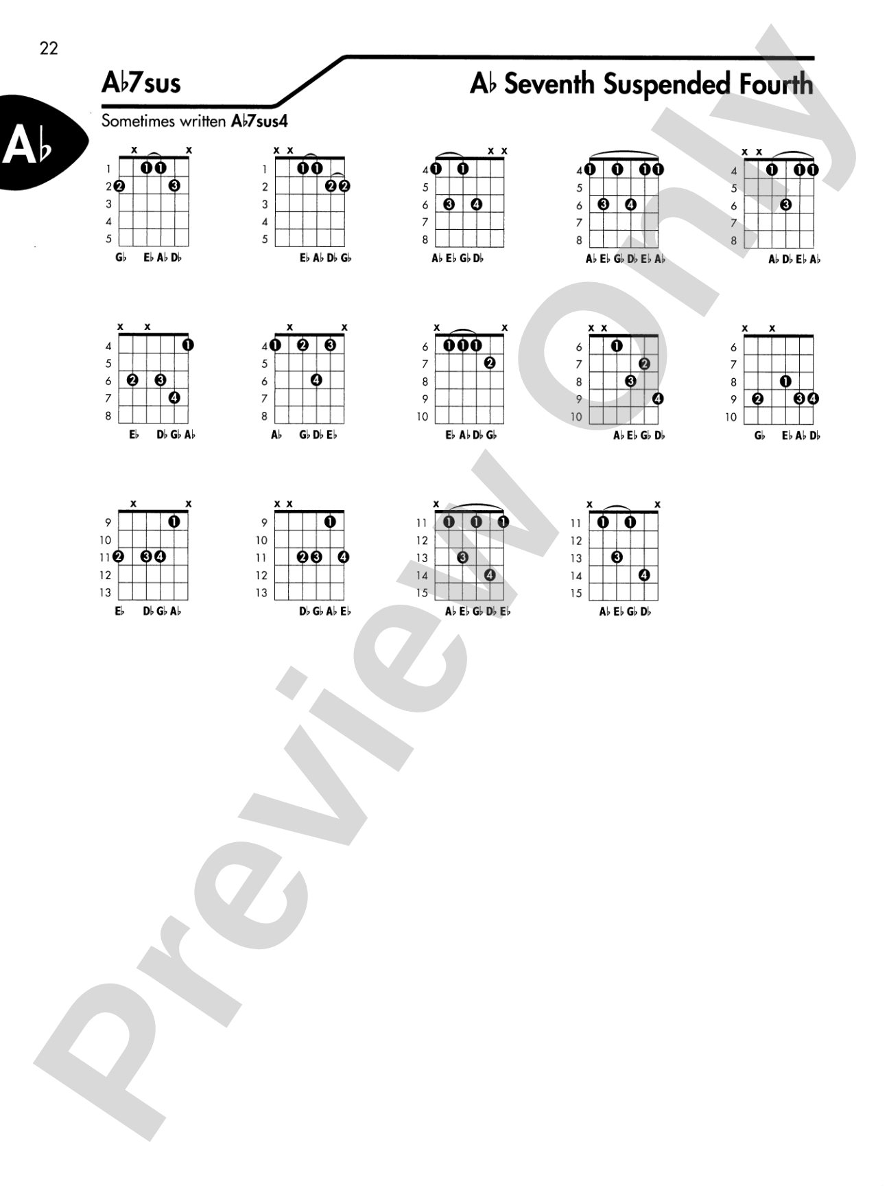 Guitar Chord Encyclopedia: 36 Chords in Each Key
