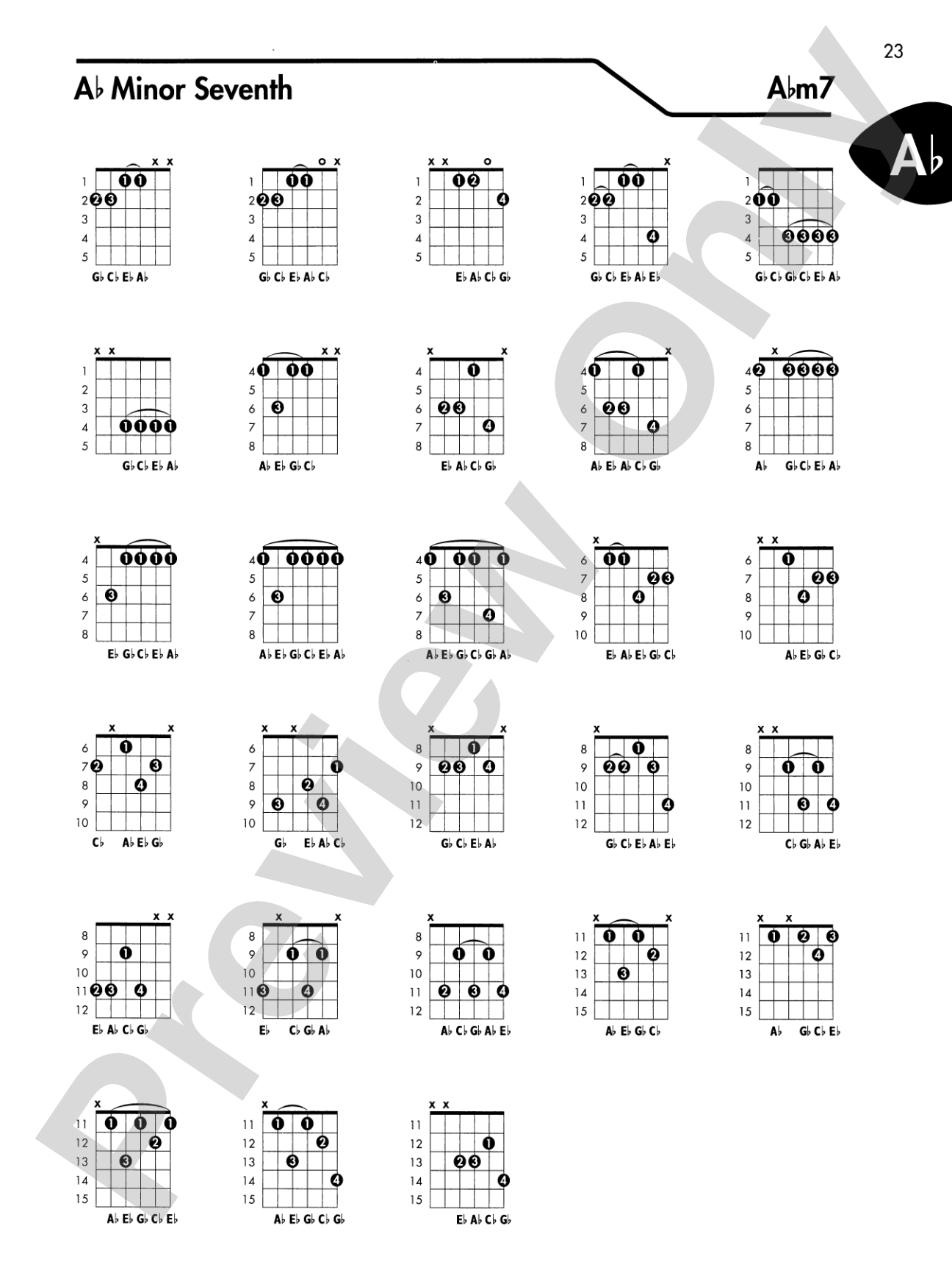 Guitar Chord Encyclopedia: 36 Chords in Each Key