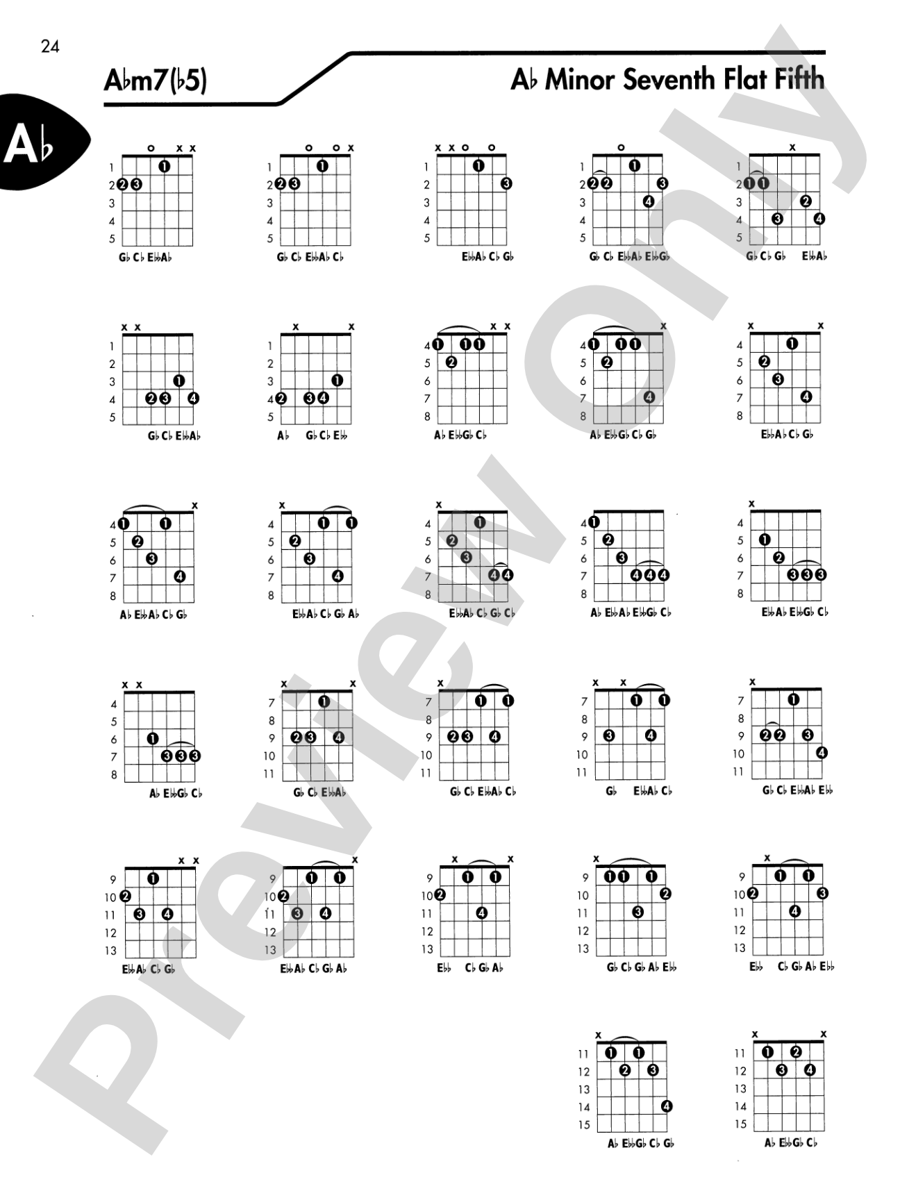 Guitar Chord Encyclopedia: 36 Chords in Each Key