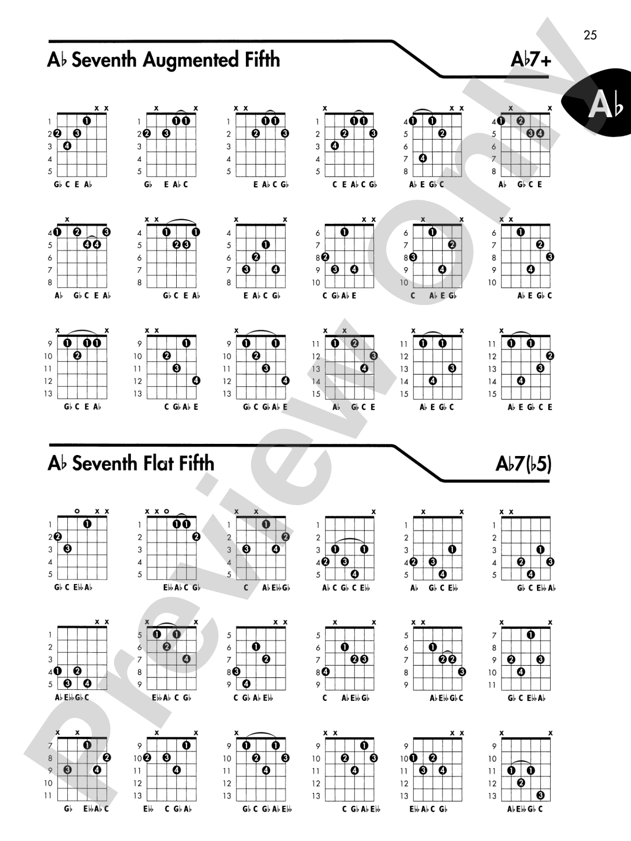 Guitar Chord Encyclopedia: 36 Chords in Each Key