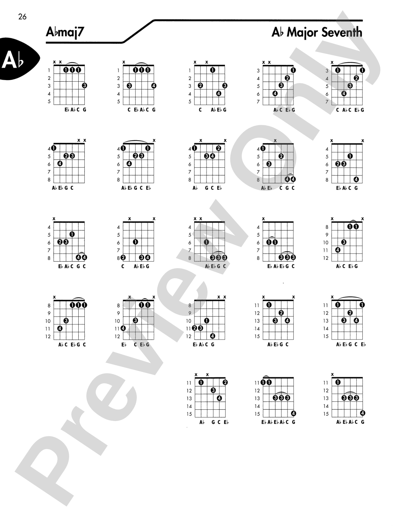 Guitar Chord Encyclopedia: 36 Chords in Each Key