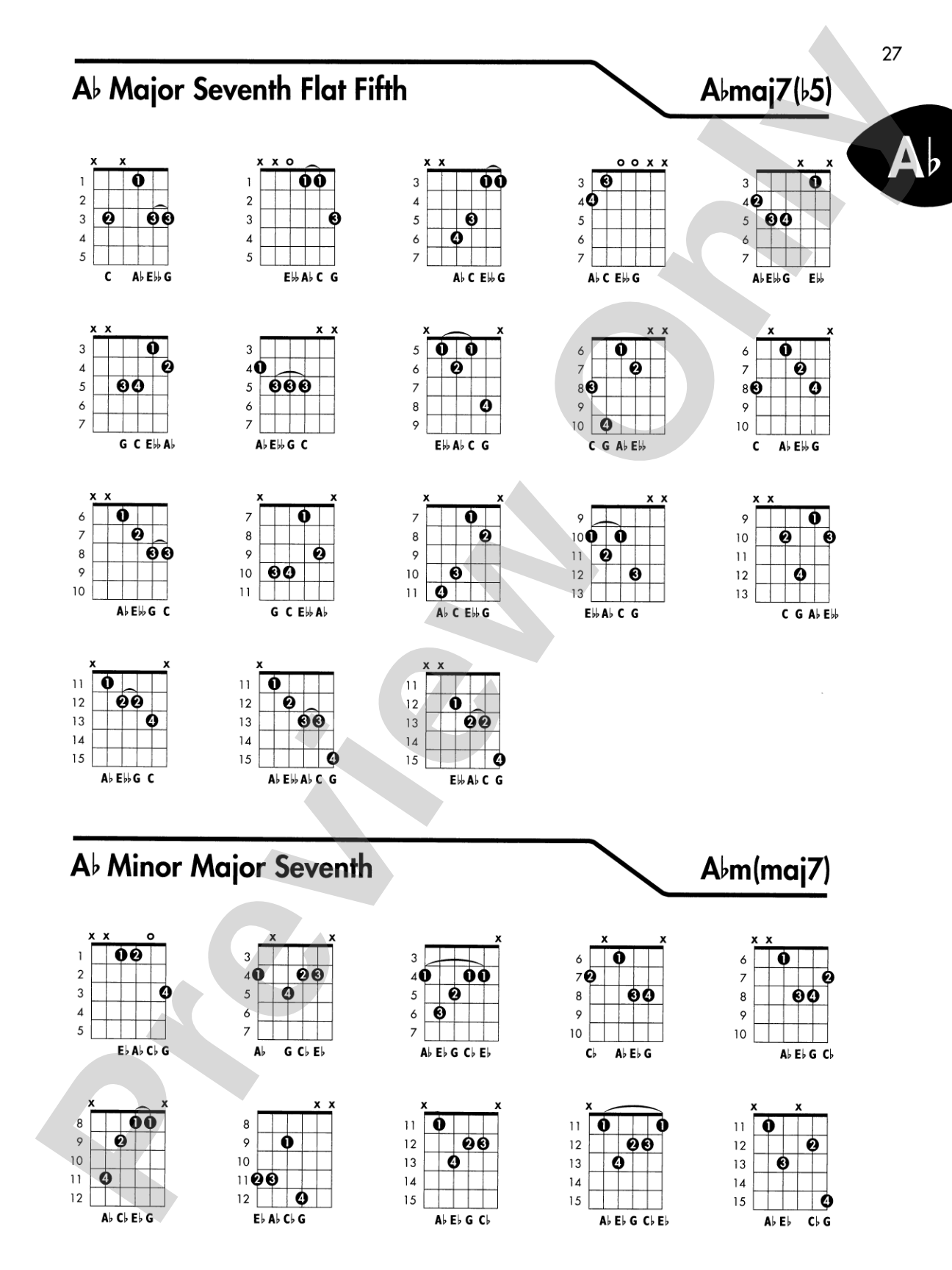 Guitar Chord Encyclopedia: 36 Chords in Each Key