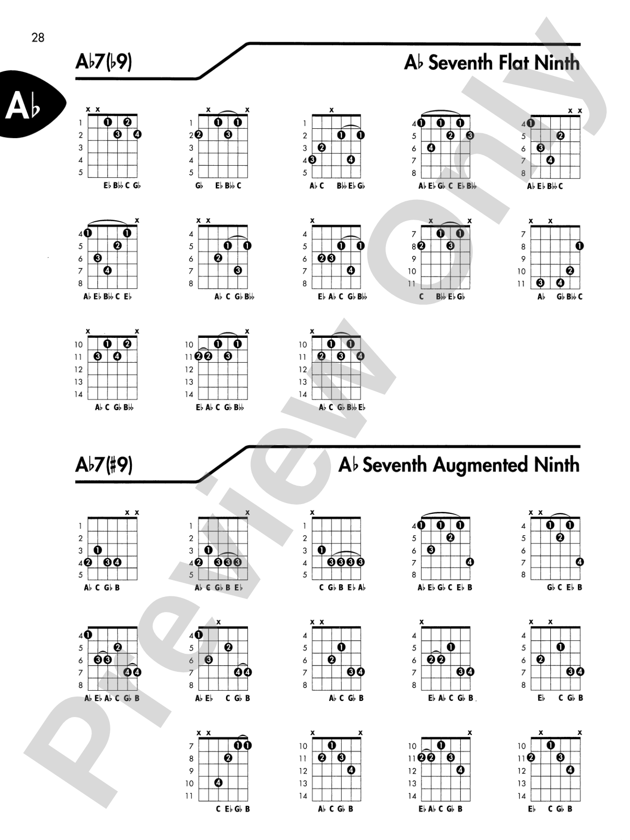 Guitar Chord Encyclopedia: 36 Chords in Each Key