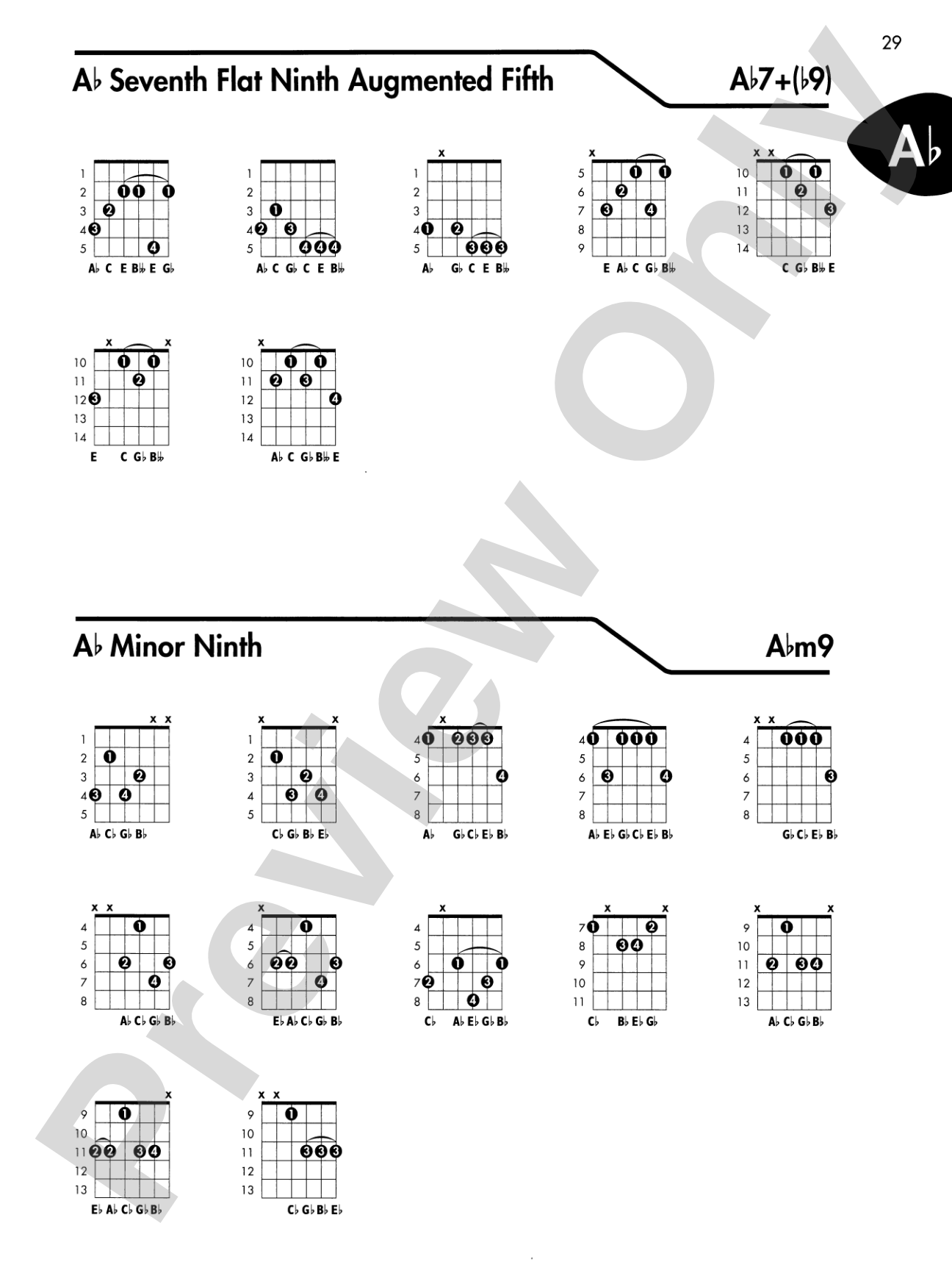 Guitar Chord Encyclopedia: 36 Chords in Each Key