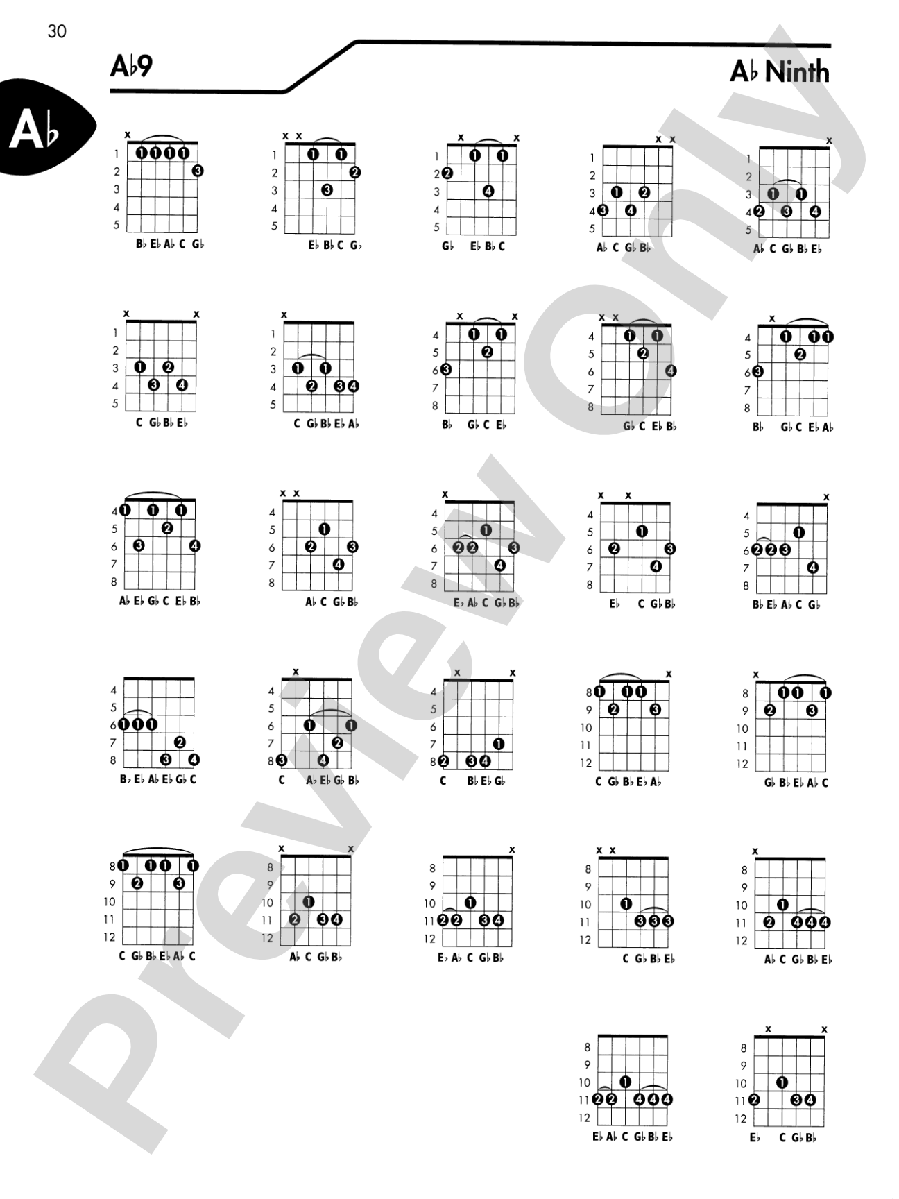 Guitar Chord Encyclopedia: 36 Chords in Each Key