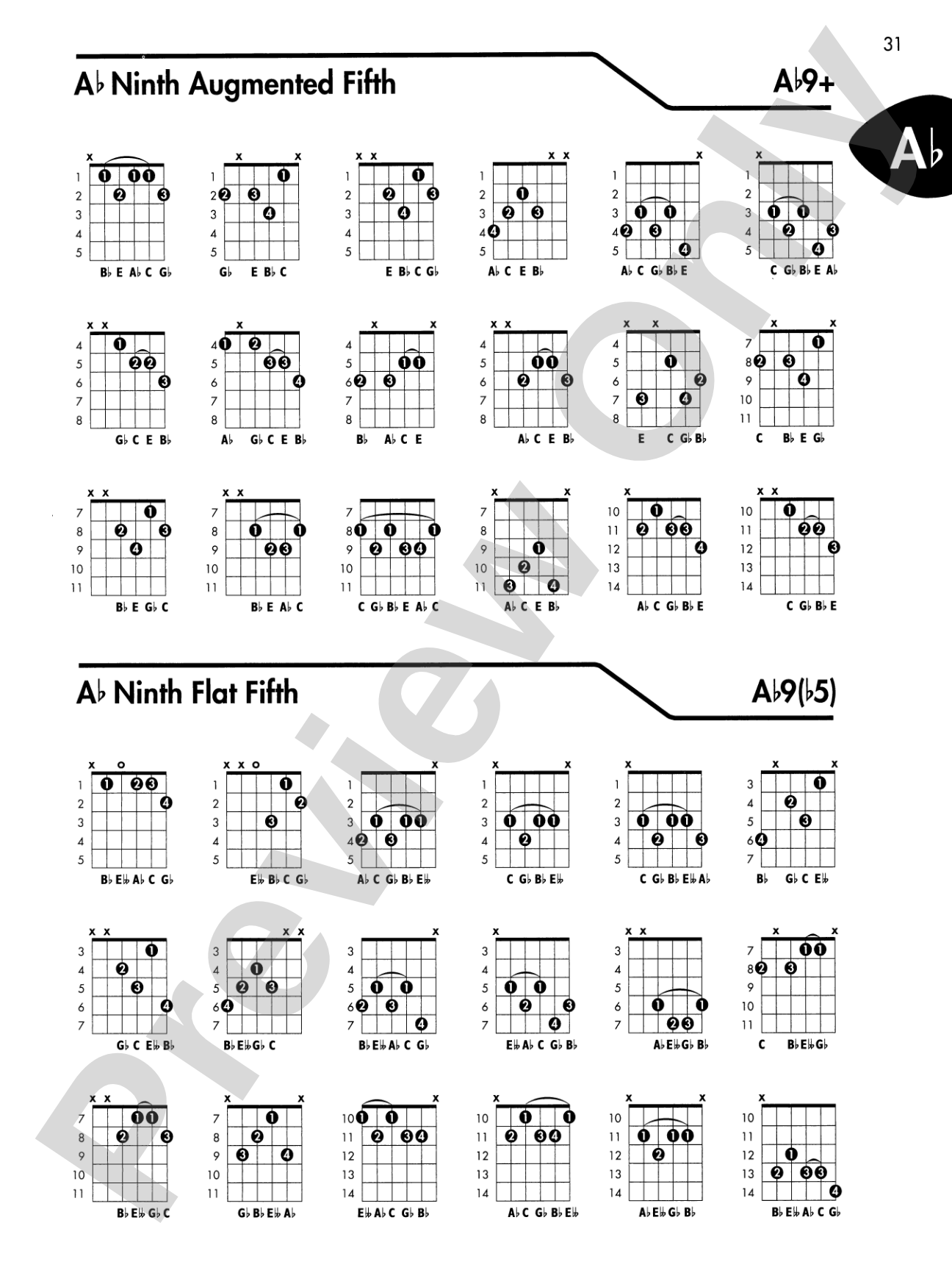 Guitar Chord Encyclopedia: 36 Chords in Each Key