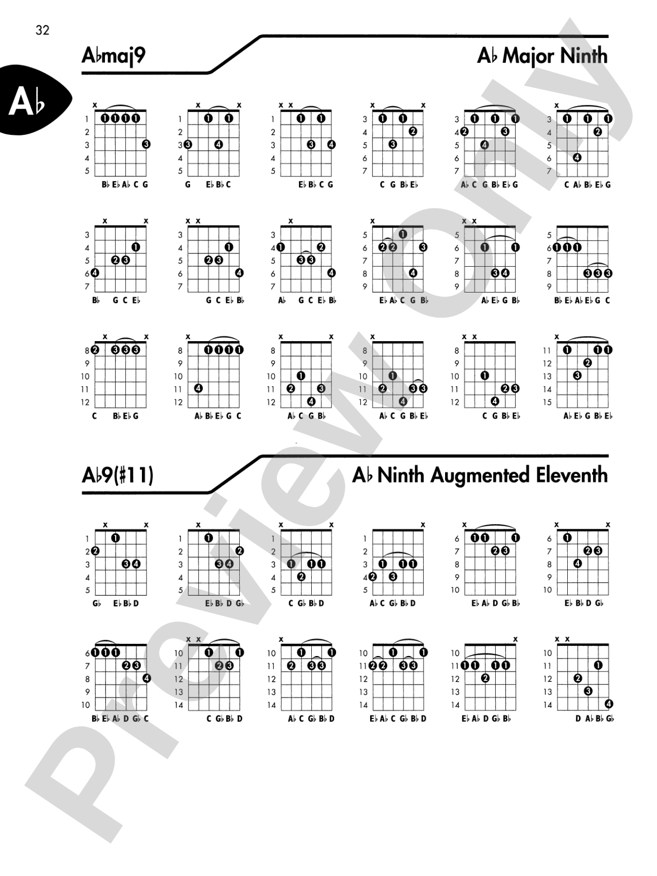 Guitar Chord Encyclopedia: 36 Chords in Each Key