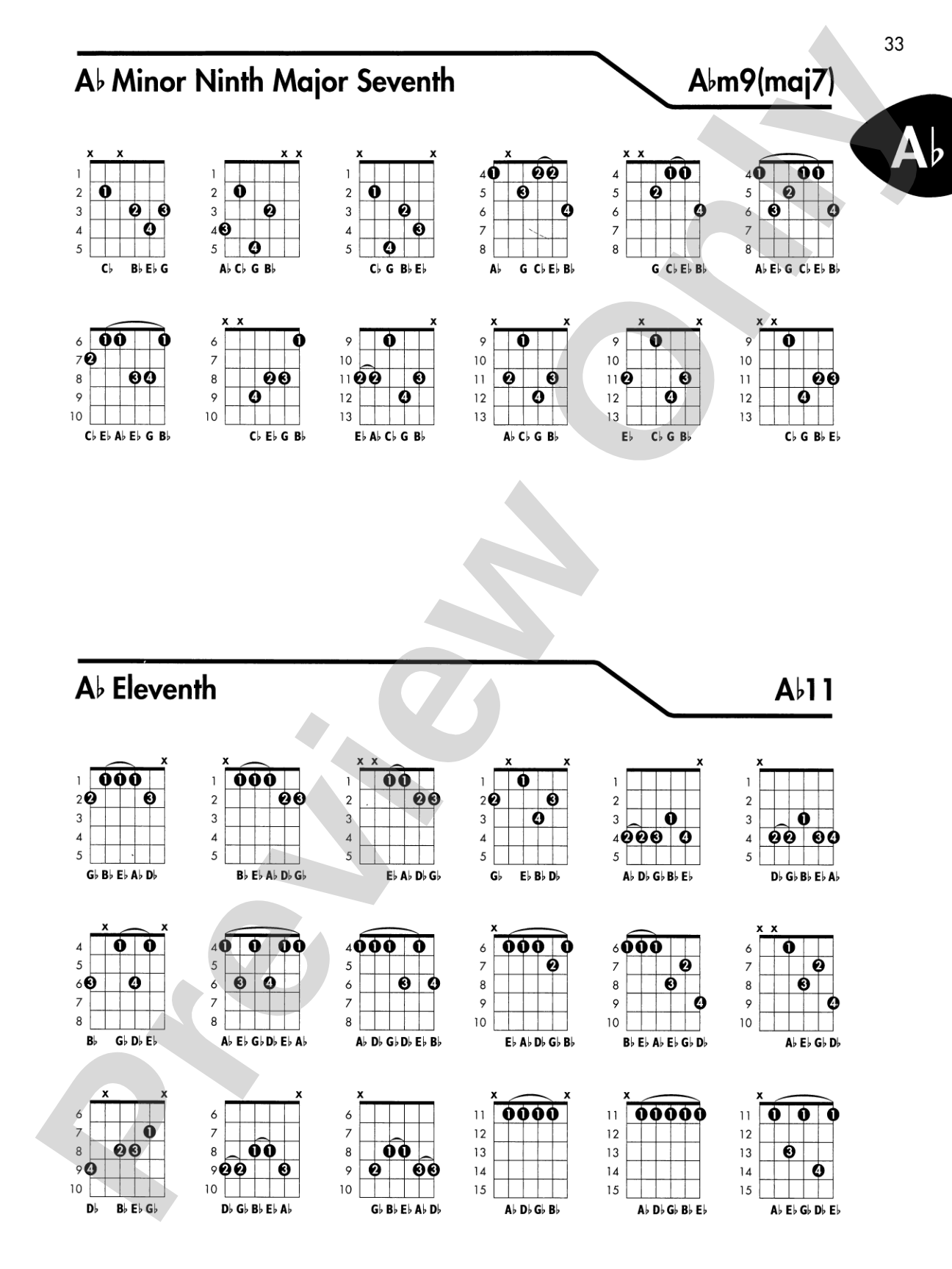 Guitar Chord Encyclopedia: 36 Chords in Each Key