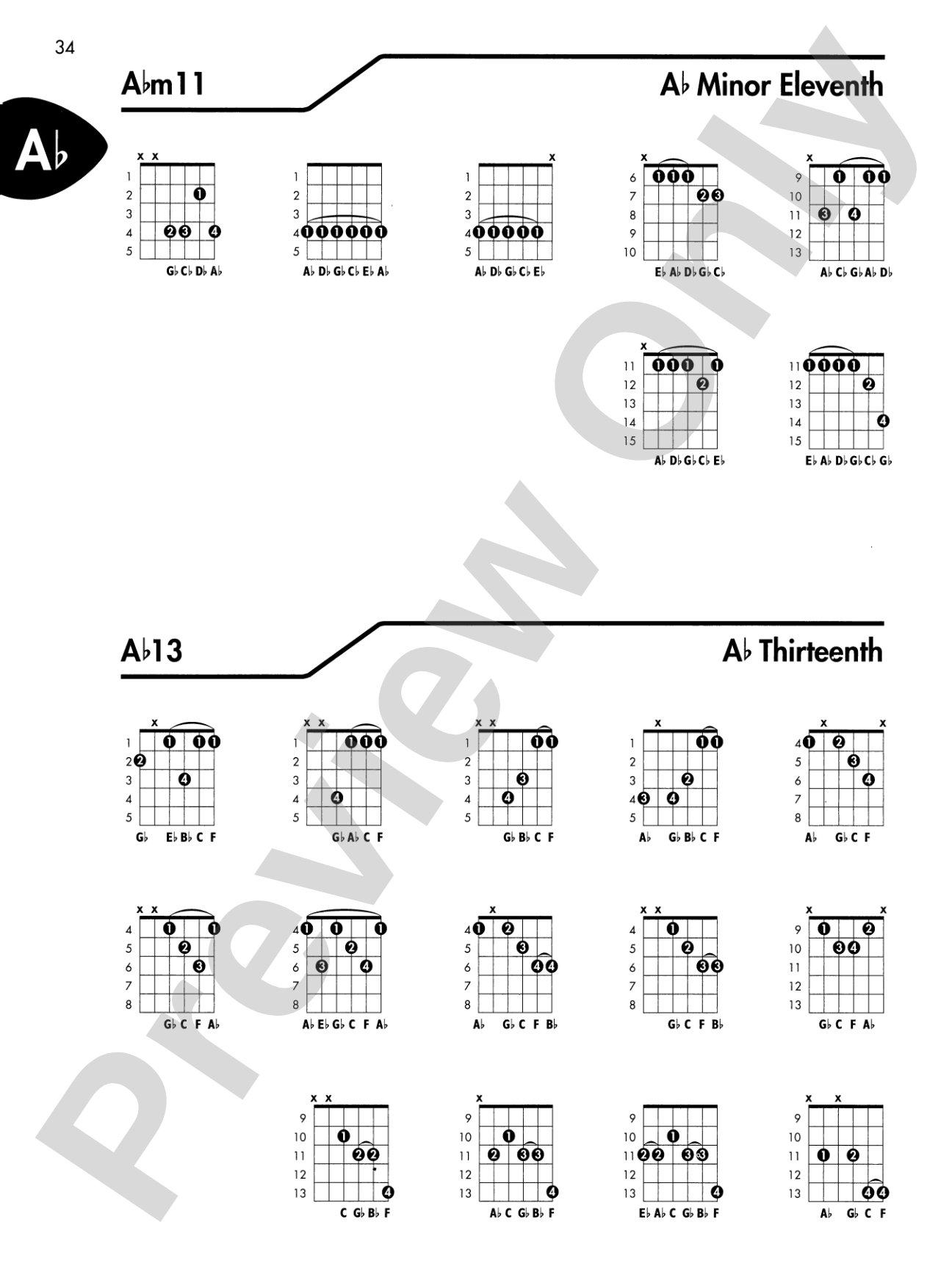 Guitar Chord Encyclopedia: 36 Chords in Each Key