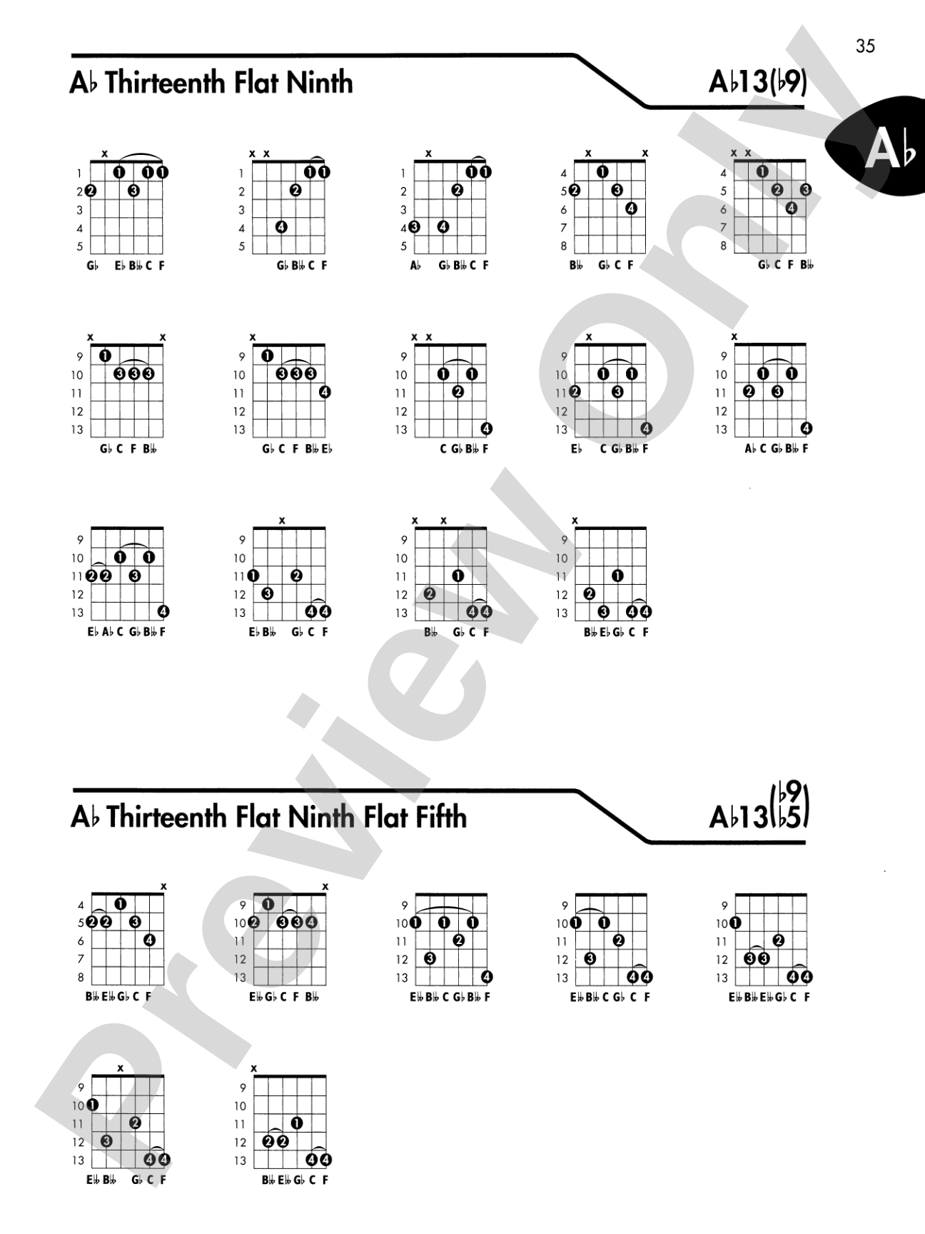 Guitar Chord Encyclopedia: 36 Chords in Each Key