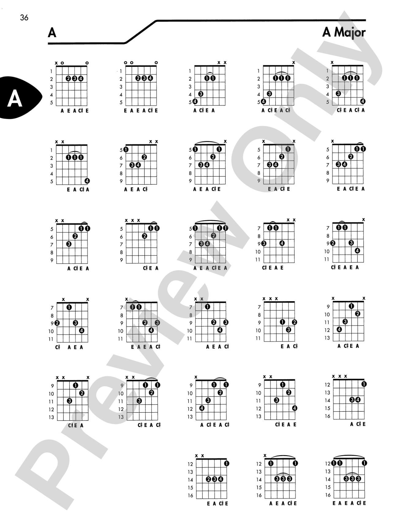 Guitar Chord Encyclopedia: 36 Chords in Each Key