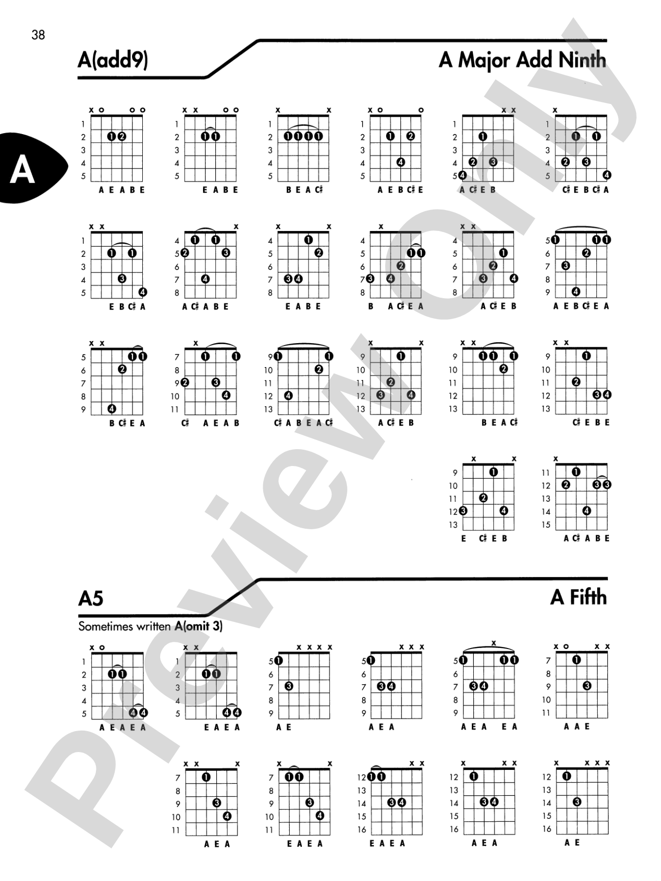 Guitar Chord Encyclopedia: 36 Chords in Each Key