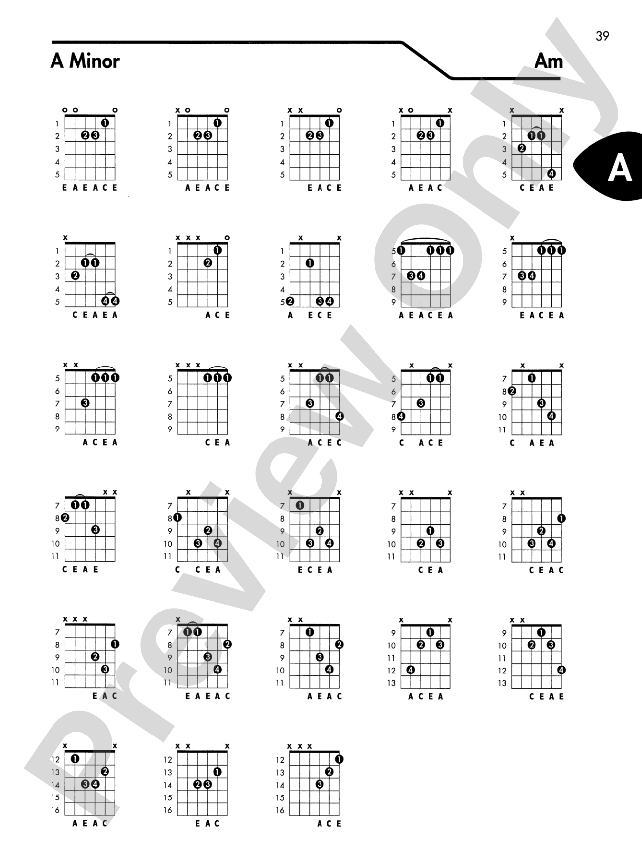 Guitar Chord Encyclopedia: 36 Chords in Each Key