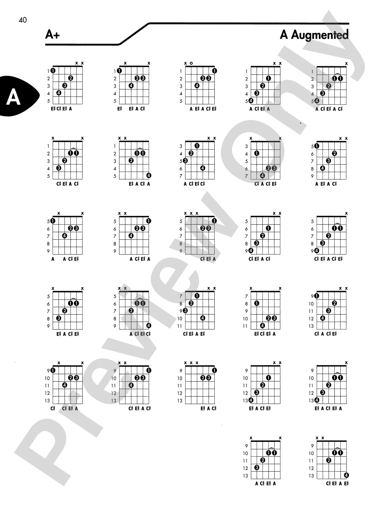 Guitar Chord Encyclopedia: 36 Chords in Each Key