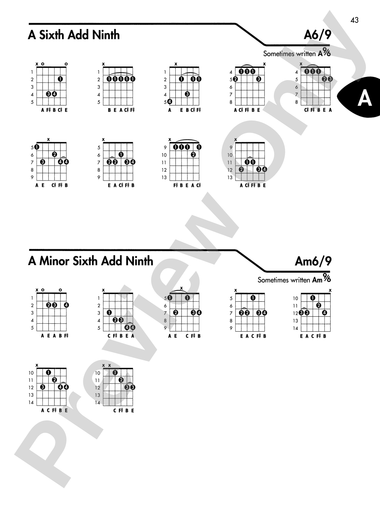 Guitar Chord Encyclopedia: 36 Chords in Each Key