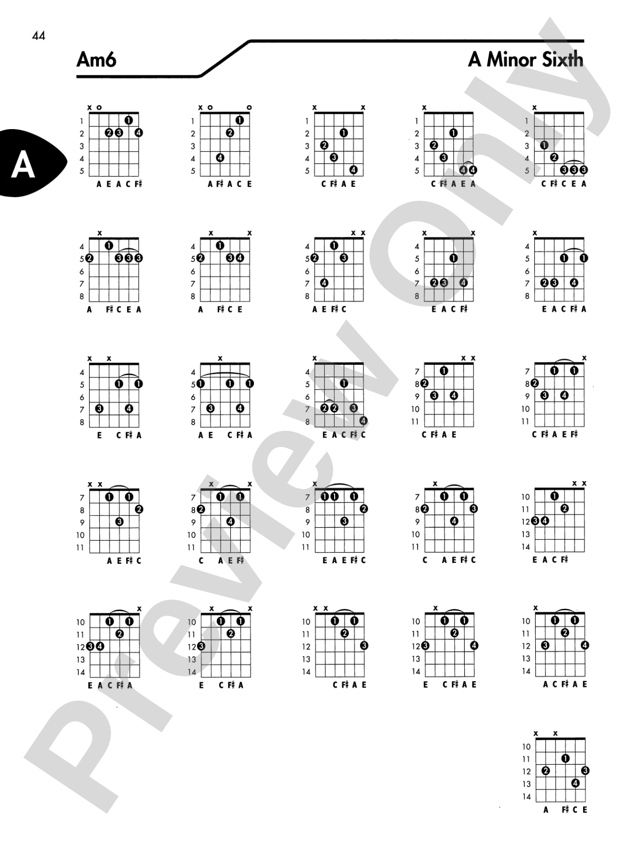 Guitar Chord Encyclopedia: 36 Chords in Each Key
