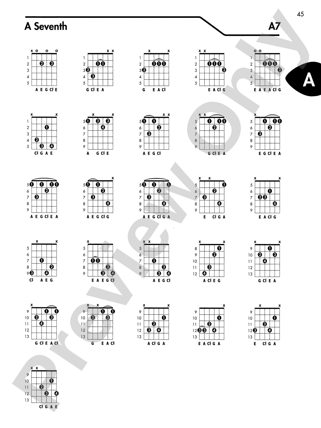 Guitar Chord Encyclopedia: 36 Chords in Each Key