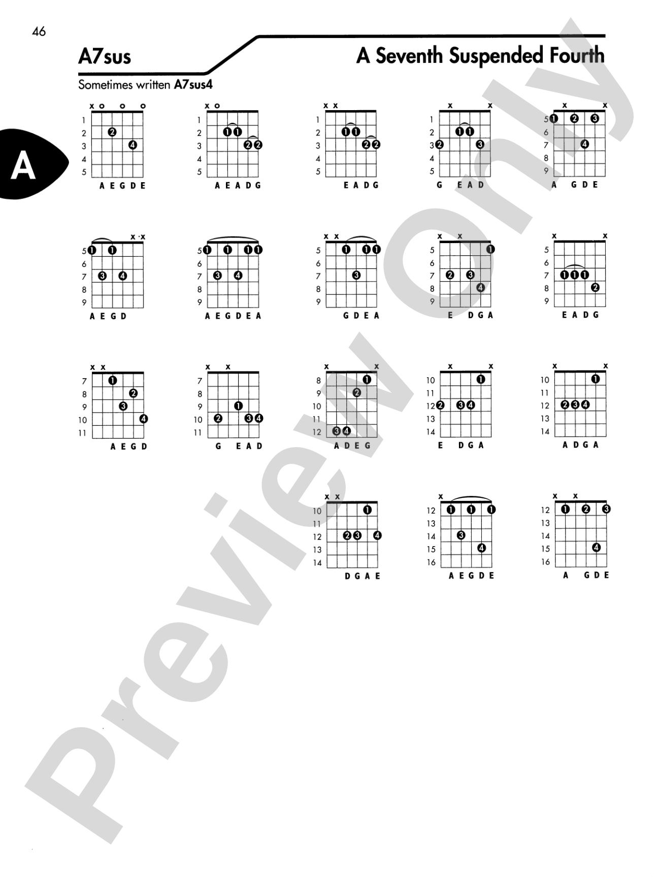 Guitar Chord Encyclopedia: 36 Chords in Each Key