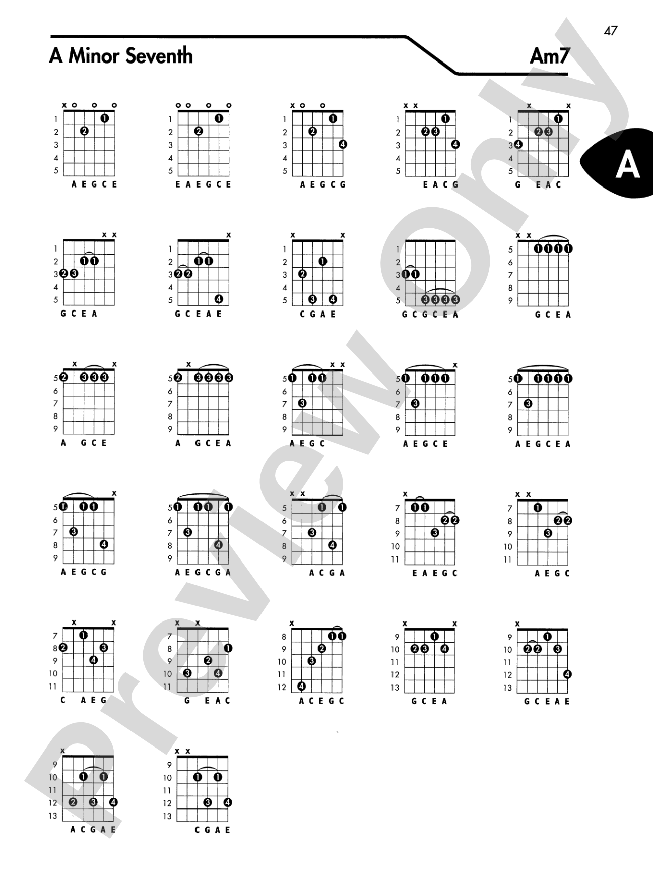 Guitar Chord Encyclopedia: 36 Chords in Each Key