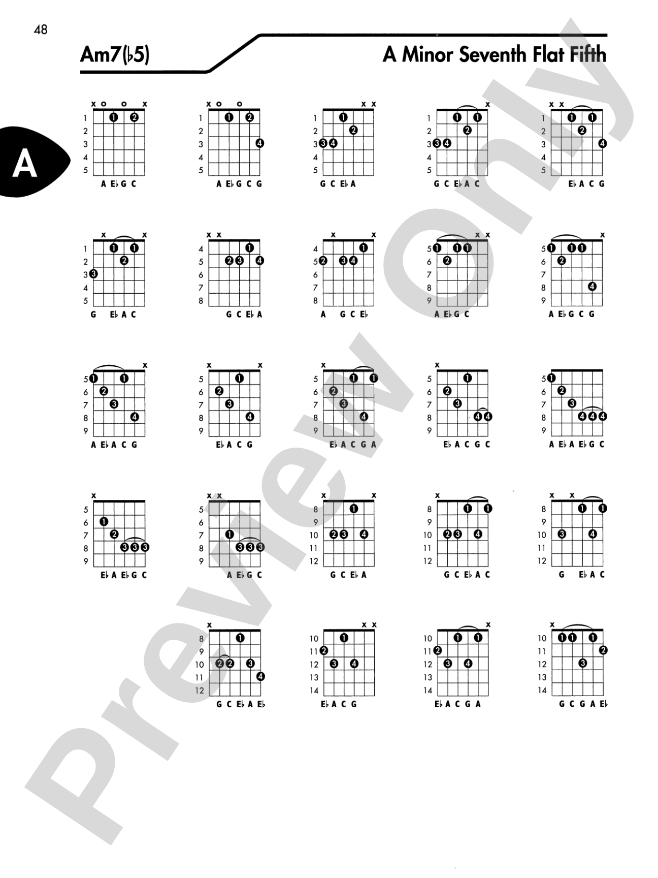 Guitar Chord Encyclopedia: 36 Chords in Each Key