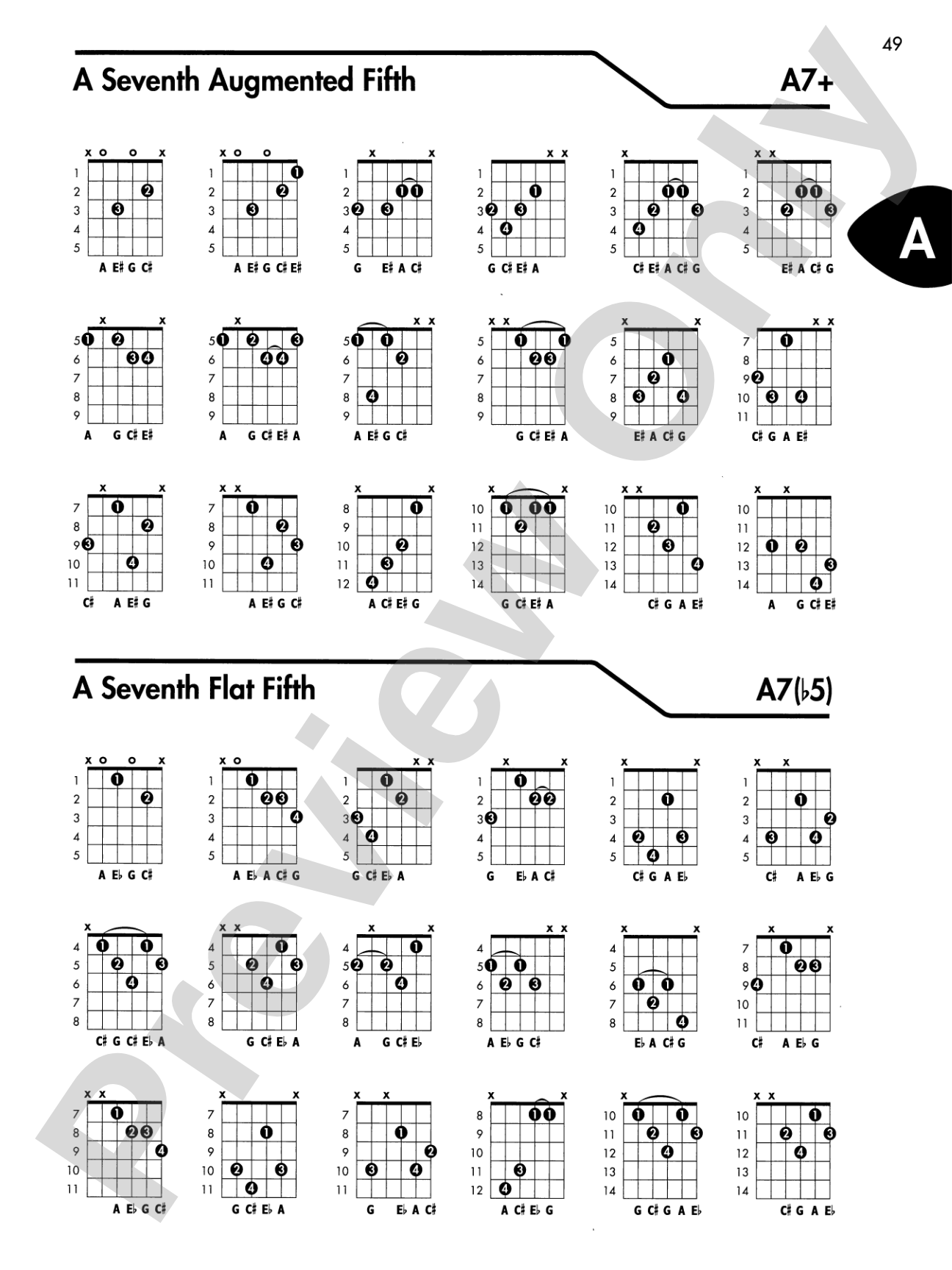 Guitar Chord Encyclopedia: 36 Chords in Each Key