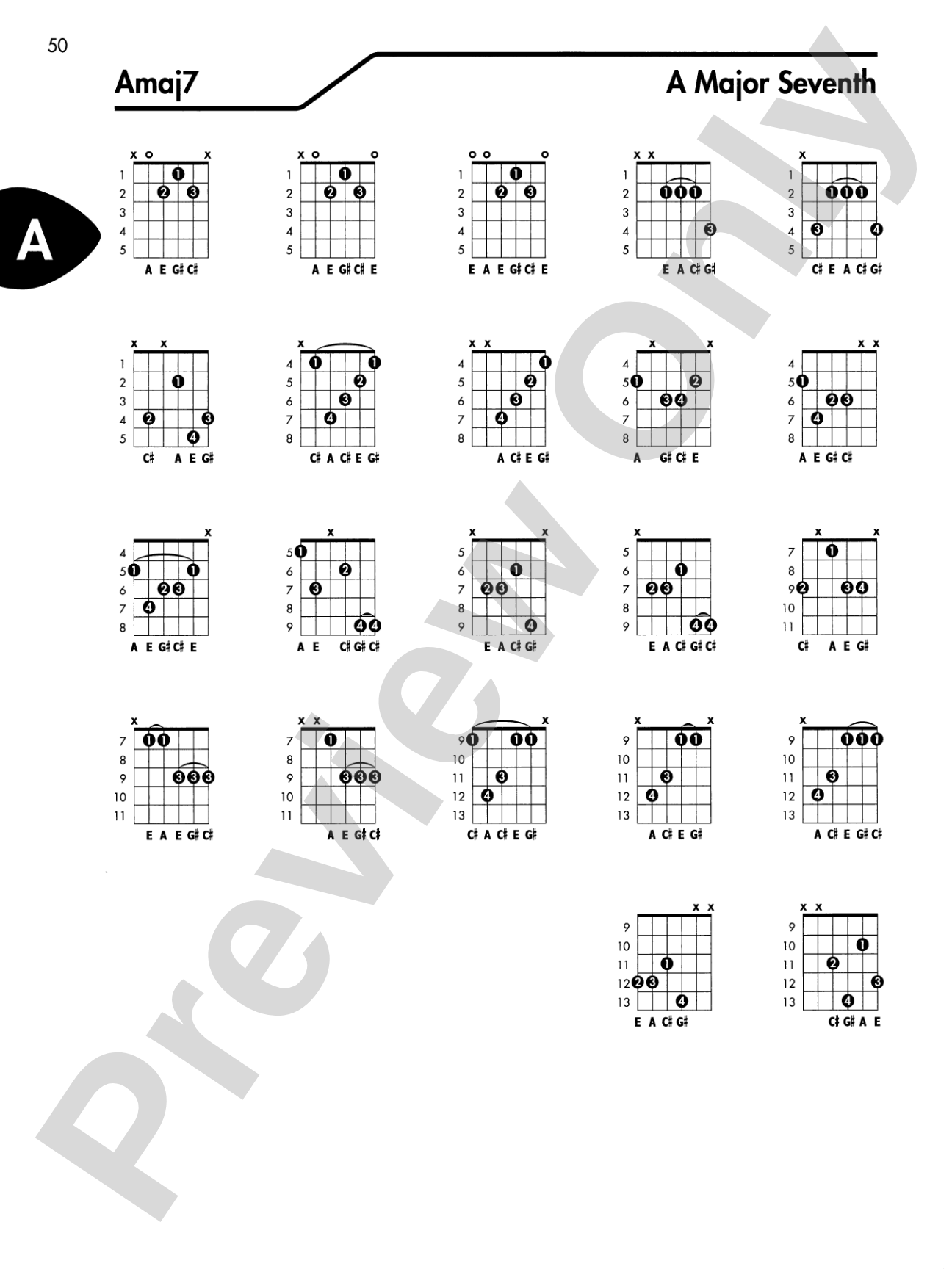 Guitar Chord Encyclopedia: 36 Chords in Each Key
