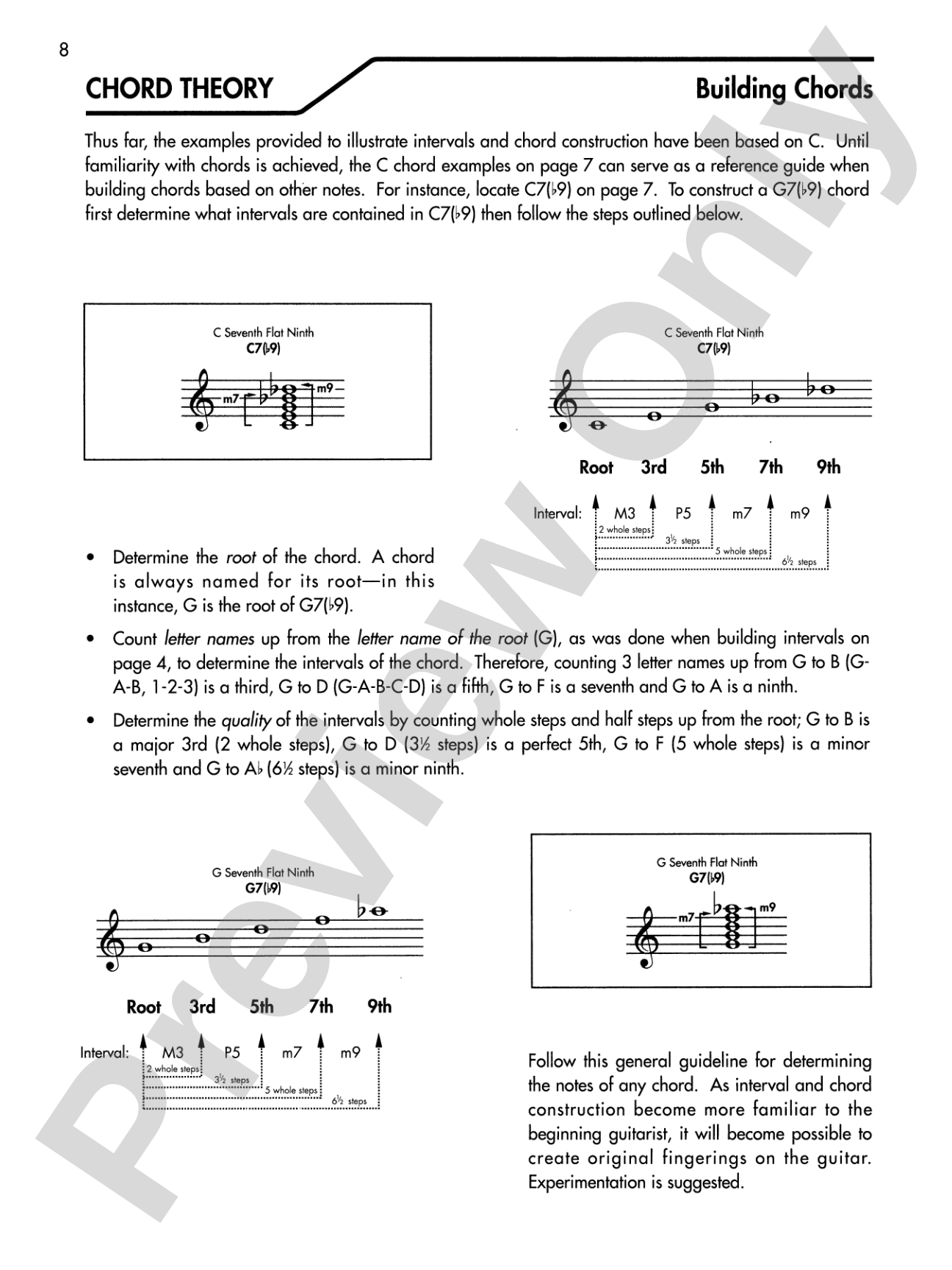 Guitar Chord Encyclopedia: 36 Chords in Each Key