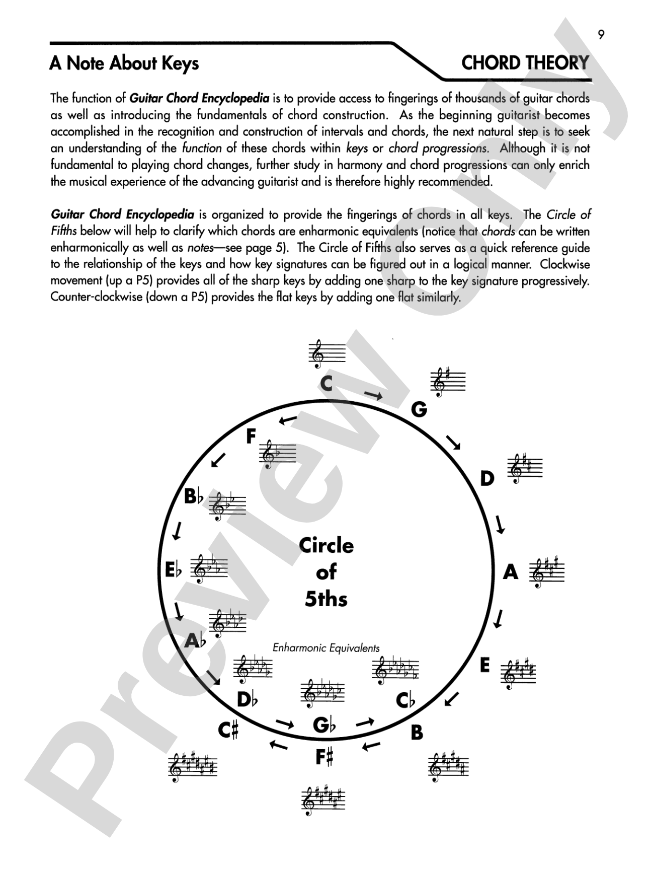 Guitar Chord Encyclopedia: 36 Chords in Each Key
