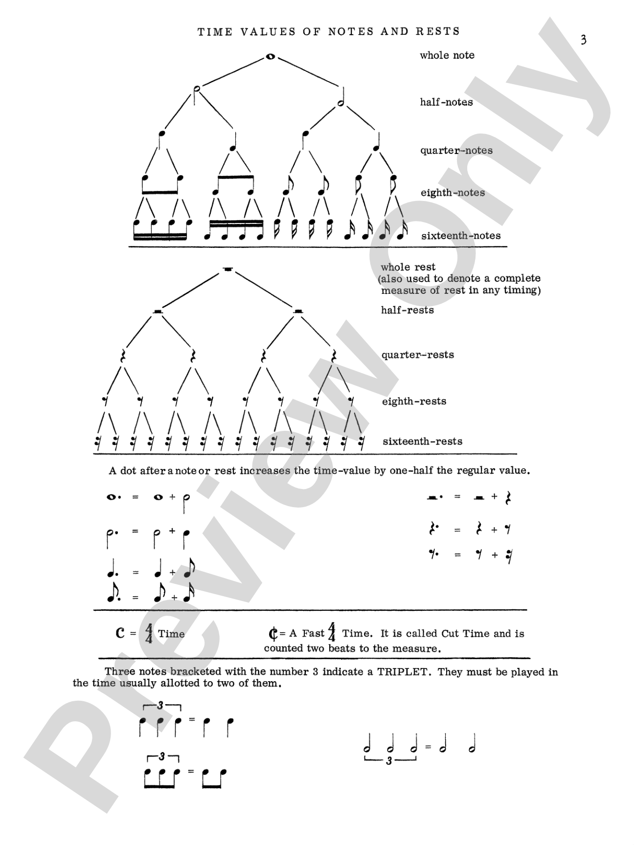 Basic Timing for the Pianist: 105 Short, Short Exercises Leading to Thorough and Complete Mastery of Basic Timing Problems: Piano